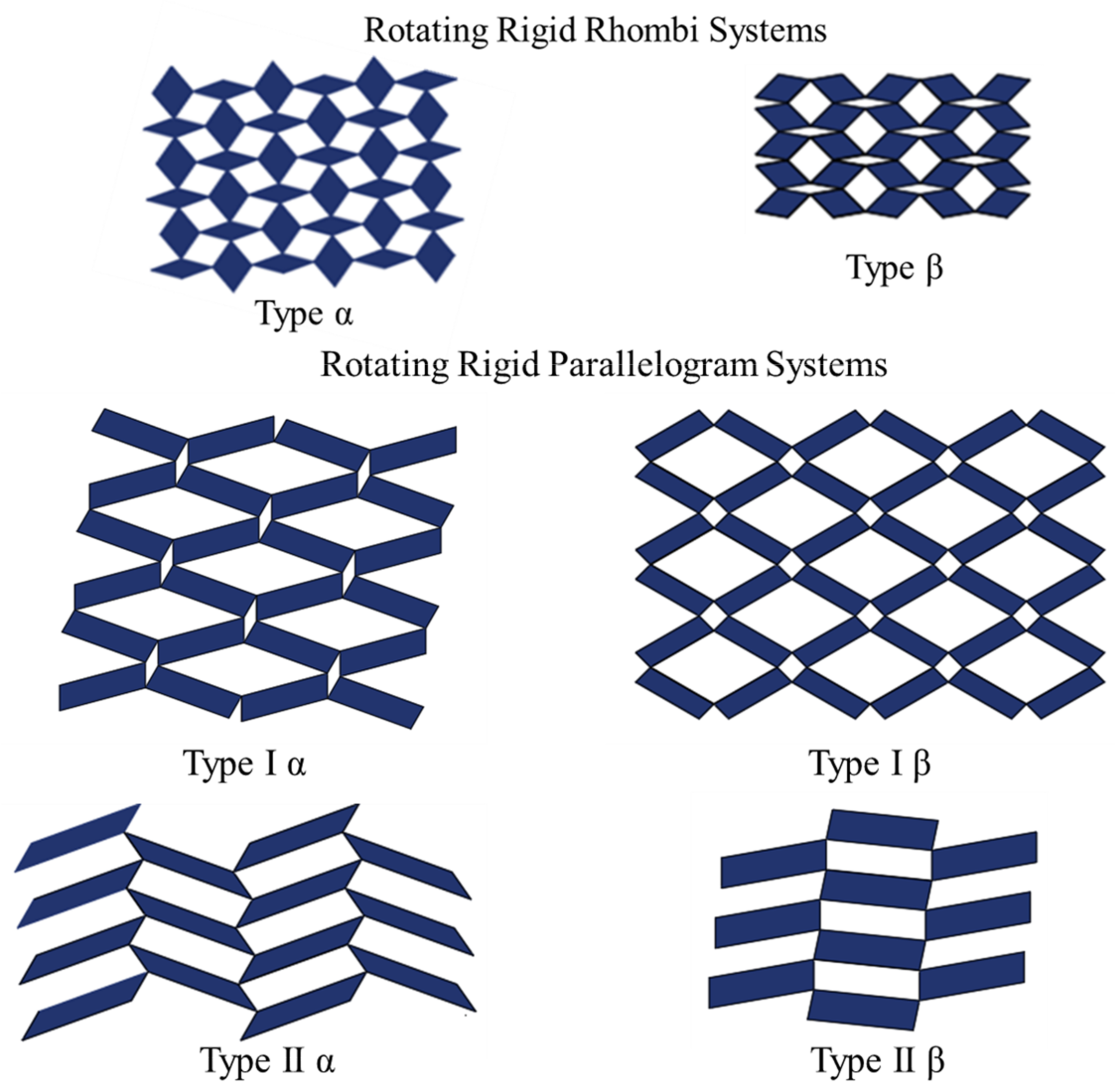 Sensors 20 03132 g020 Sensors 20 03132 g020