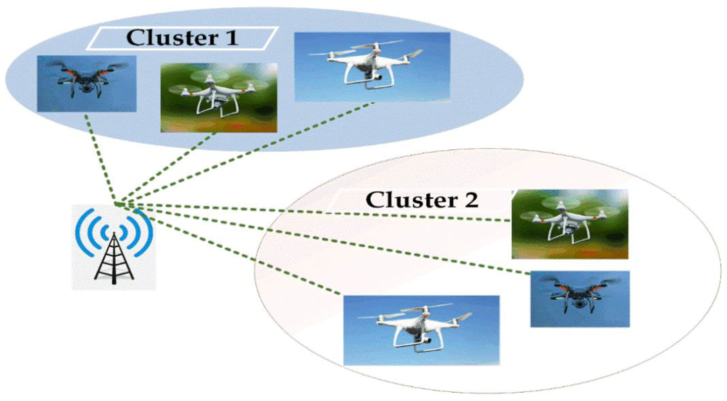 Sensors 20 03134 g006