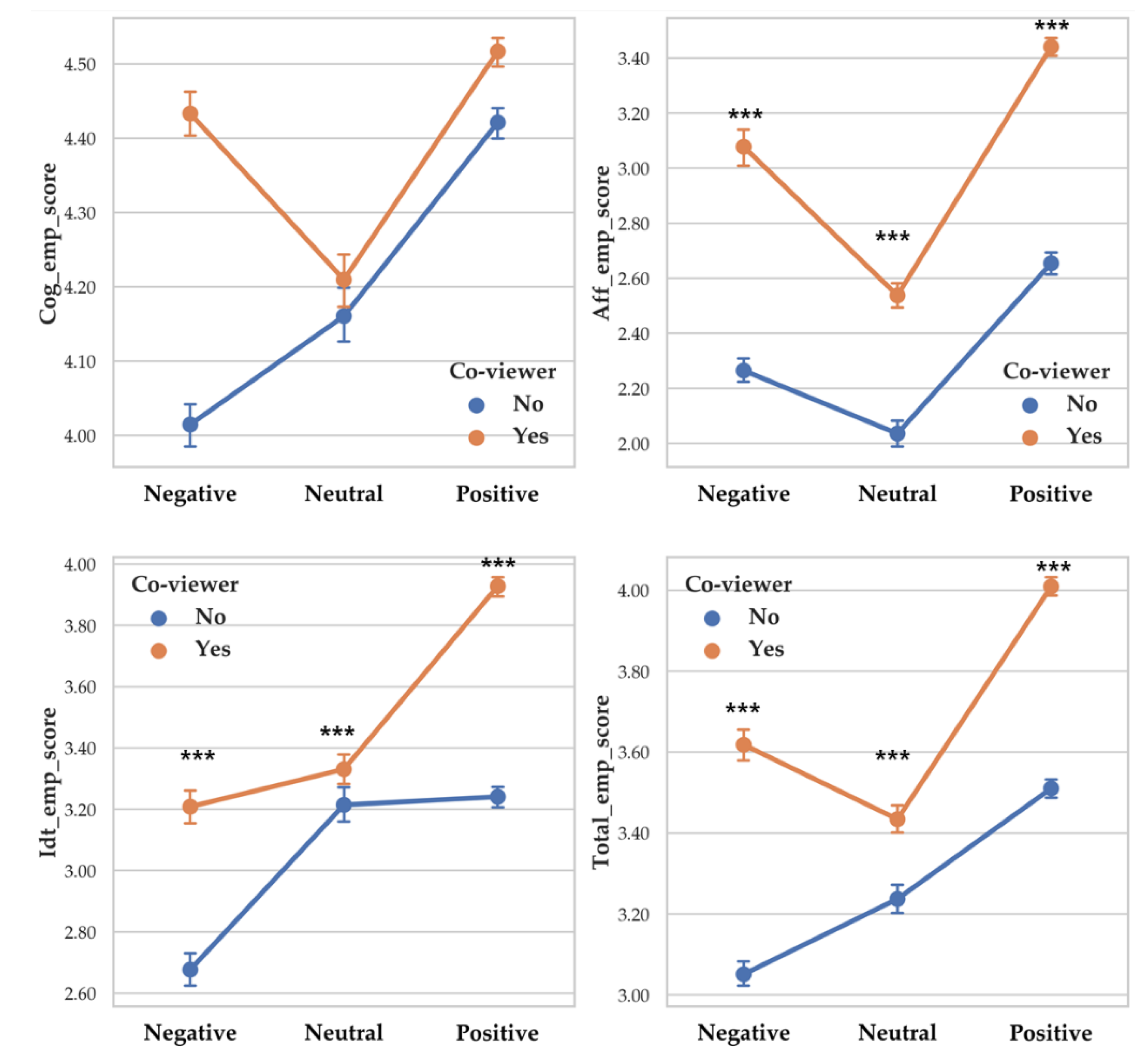 Sensors 20 03136 g012