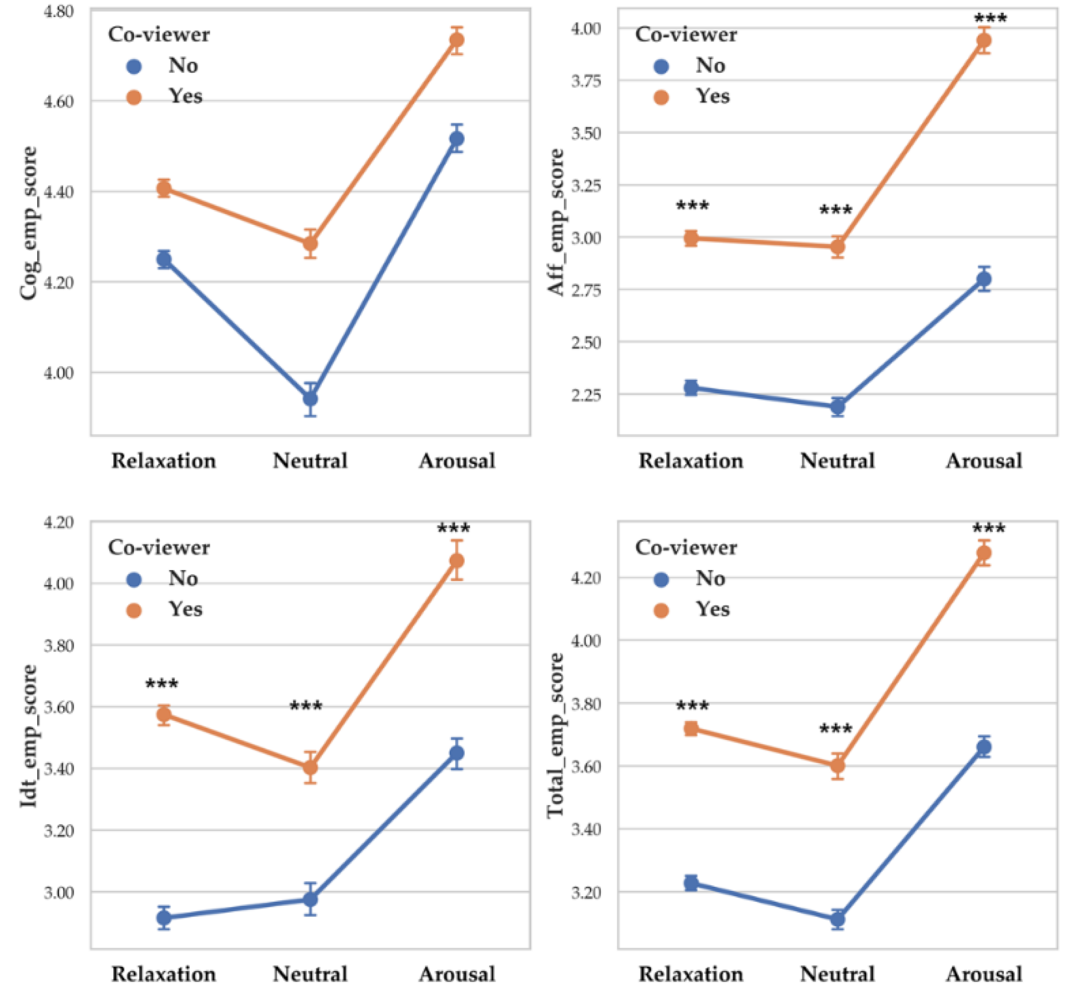 Sensors 20 03136 g013