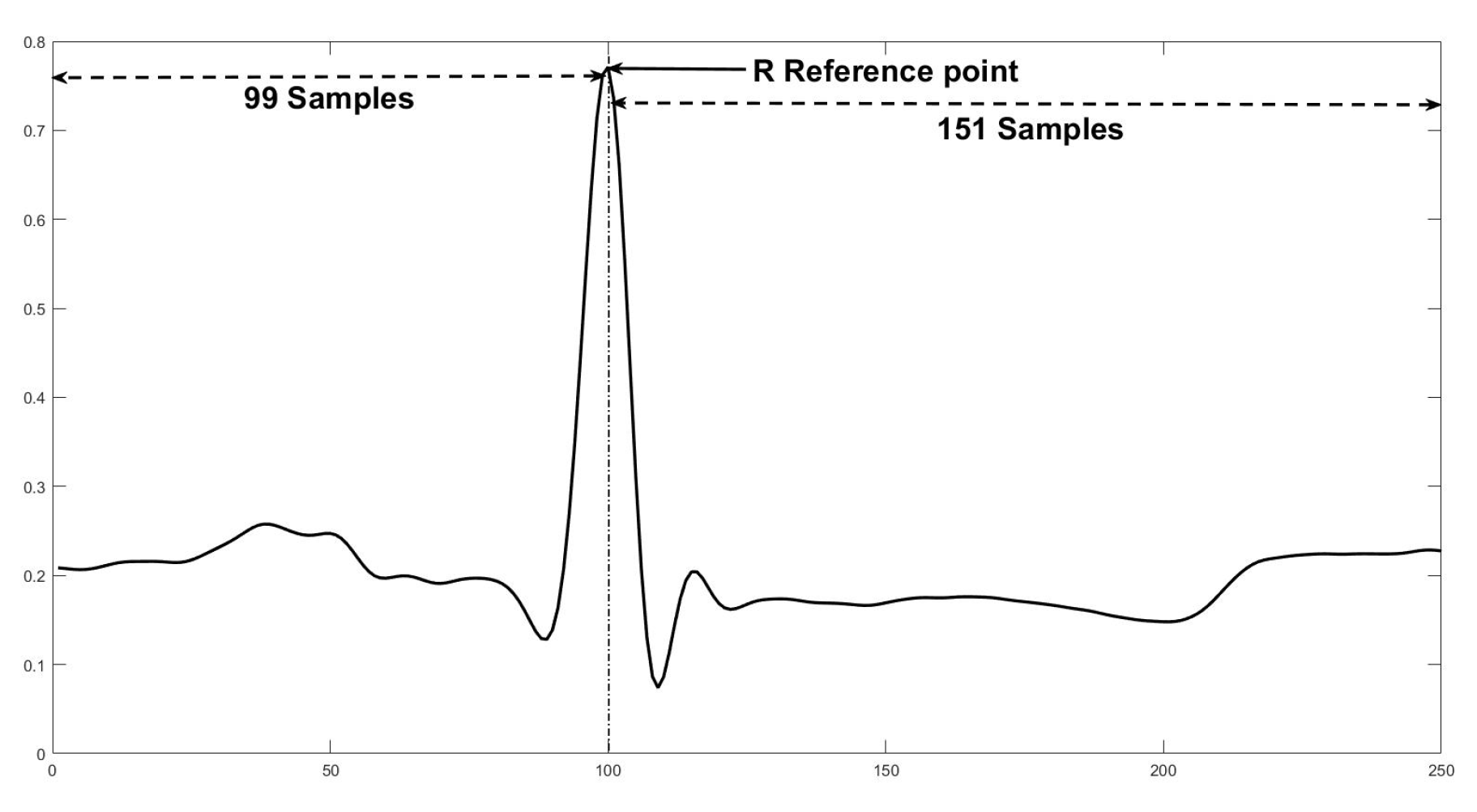 Sensors 20 03139 g006