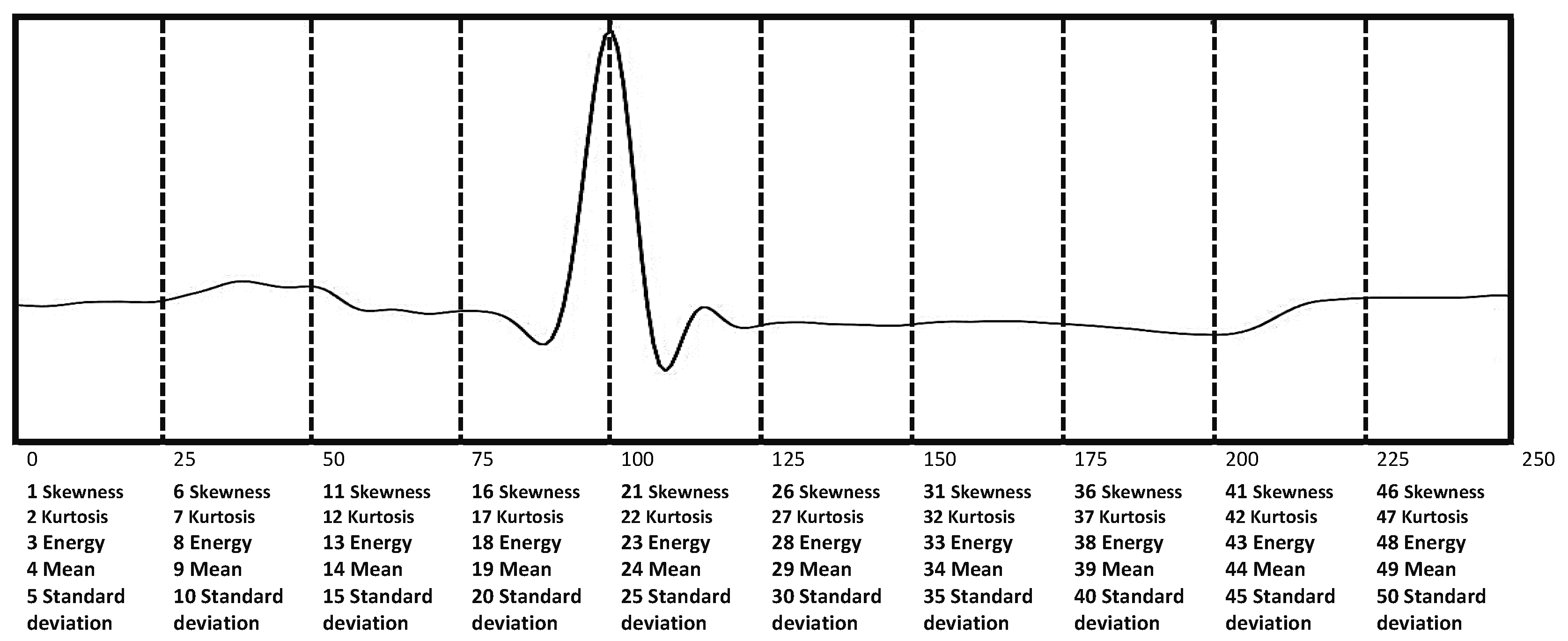 Sensors 20 03139 g009