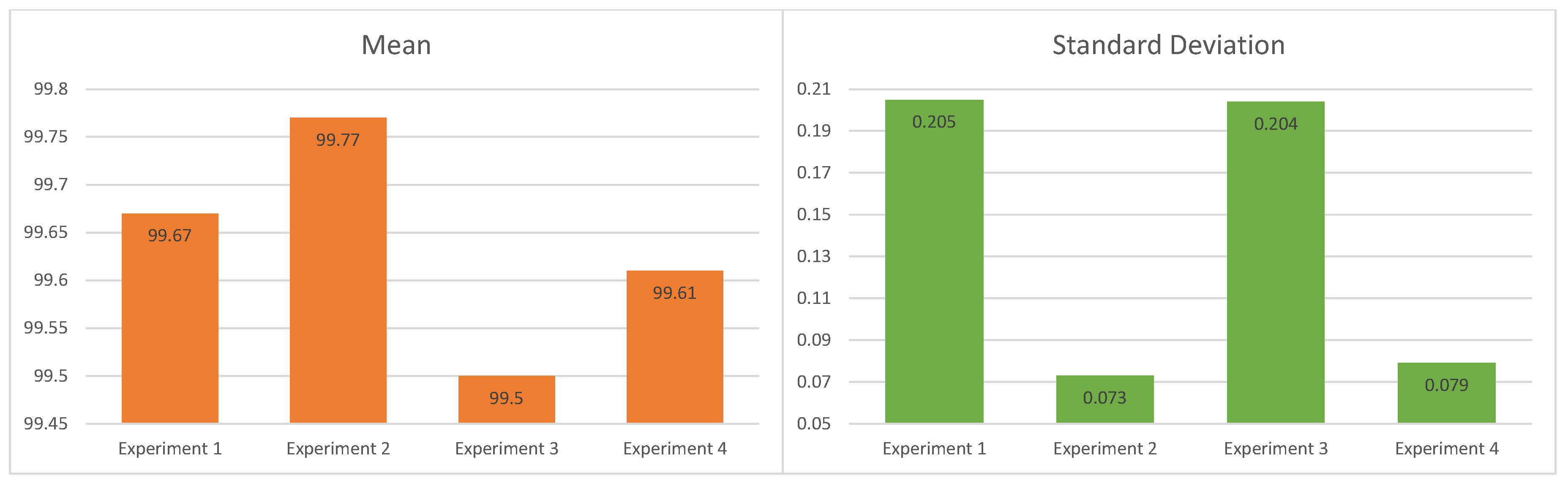 Sensors 20 03139 g011