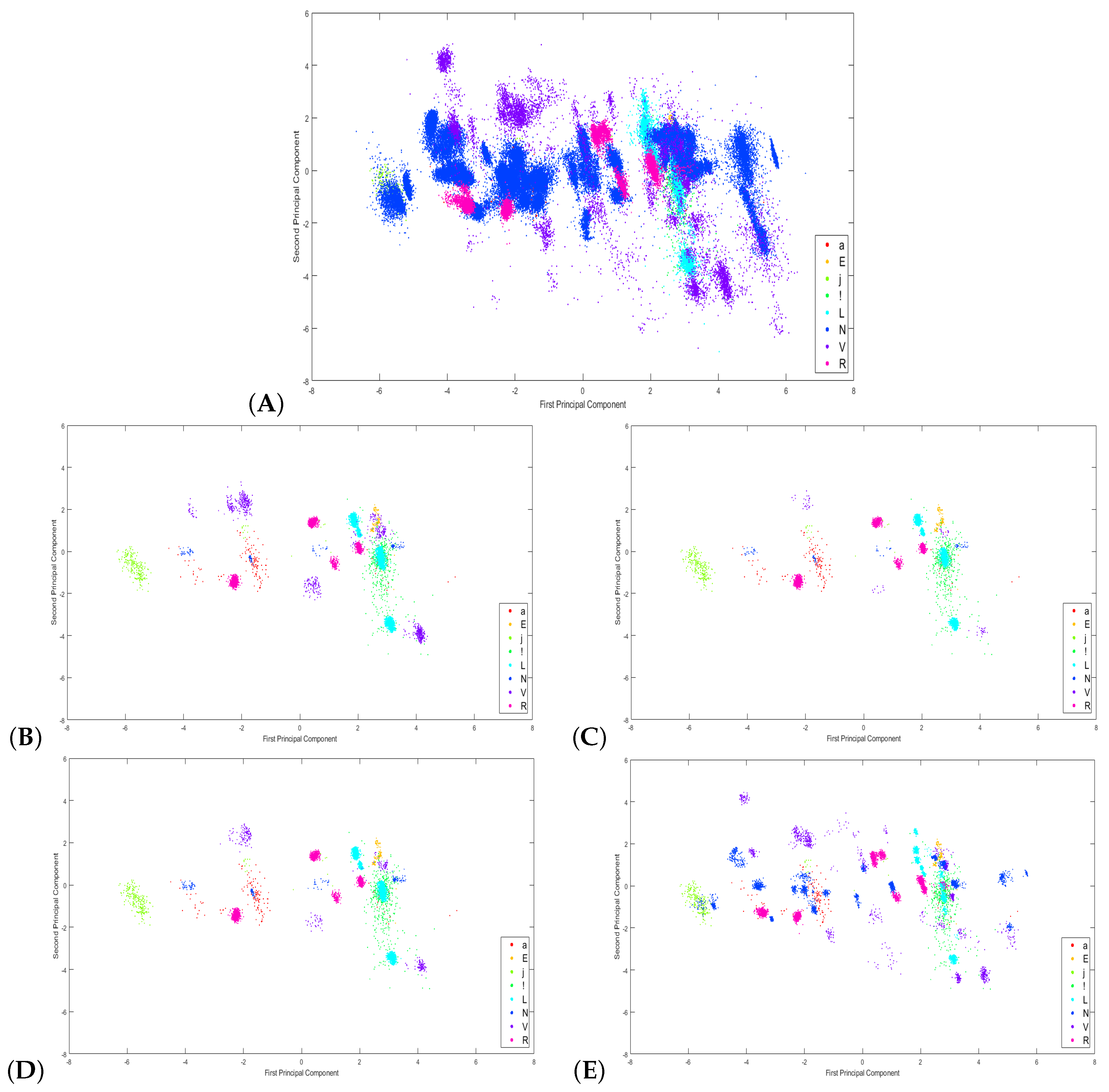 Sensors 20 03139 g012