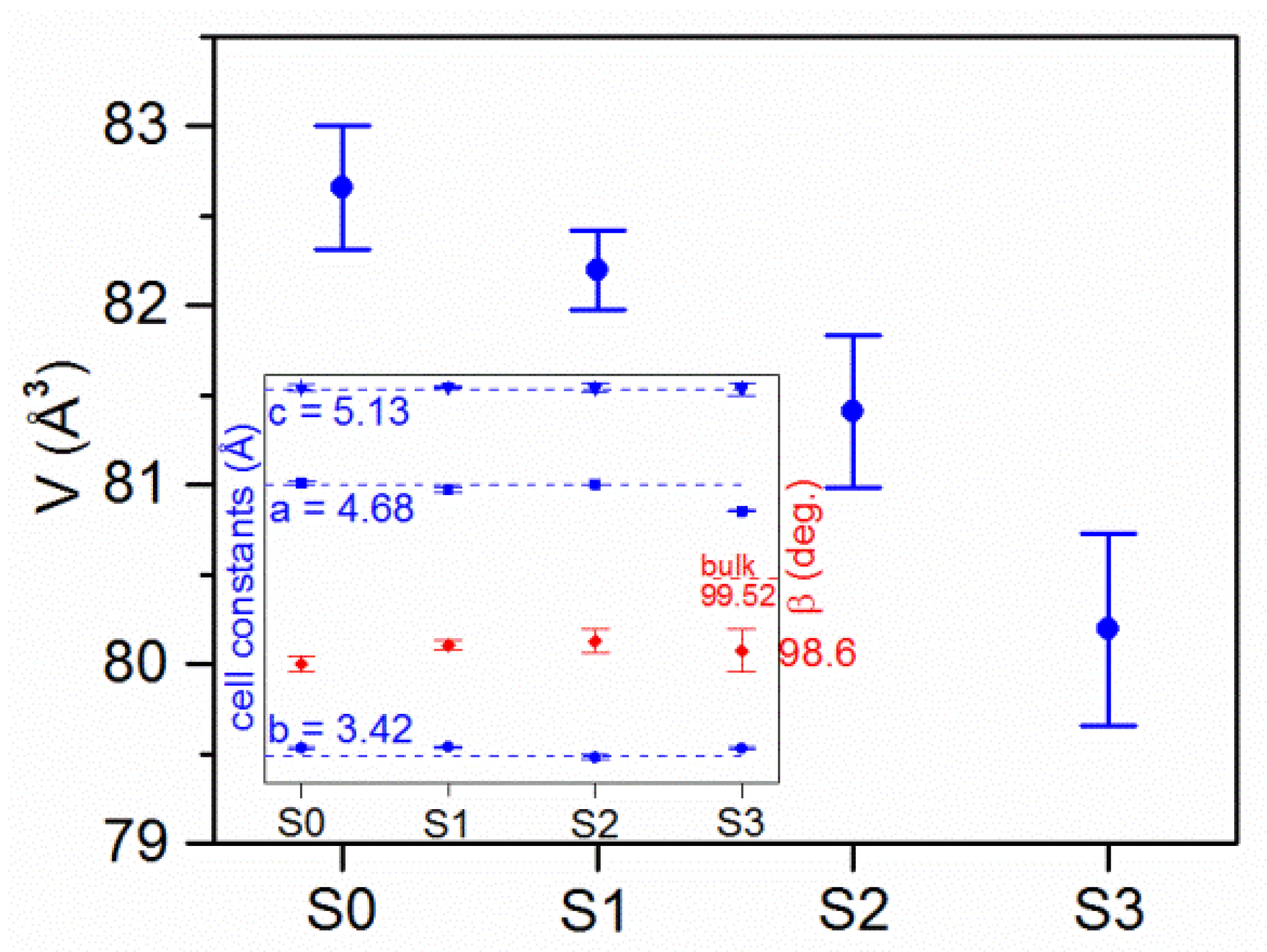 Sensors 20 03142 g005