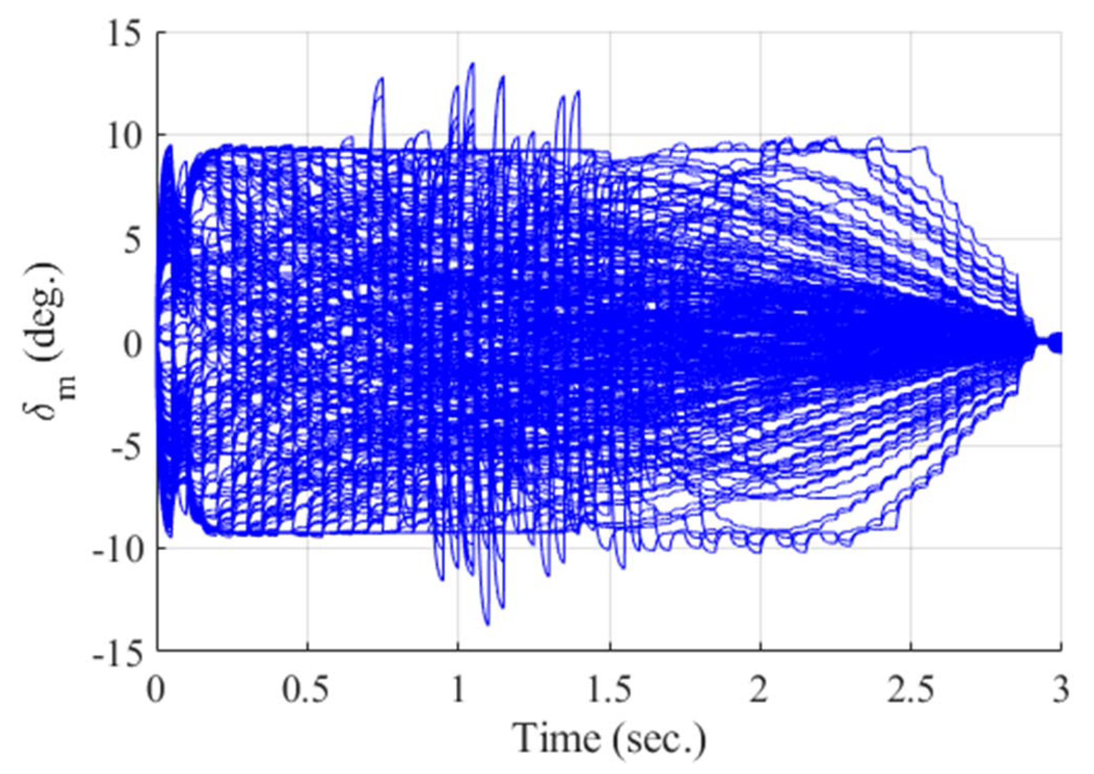 Sensors 20 03143 g013 Sensors 20 03143 g013