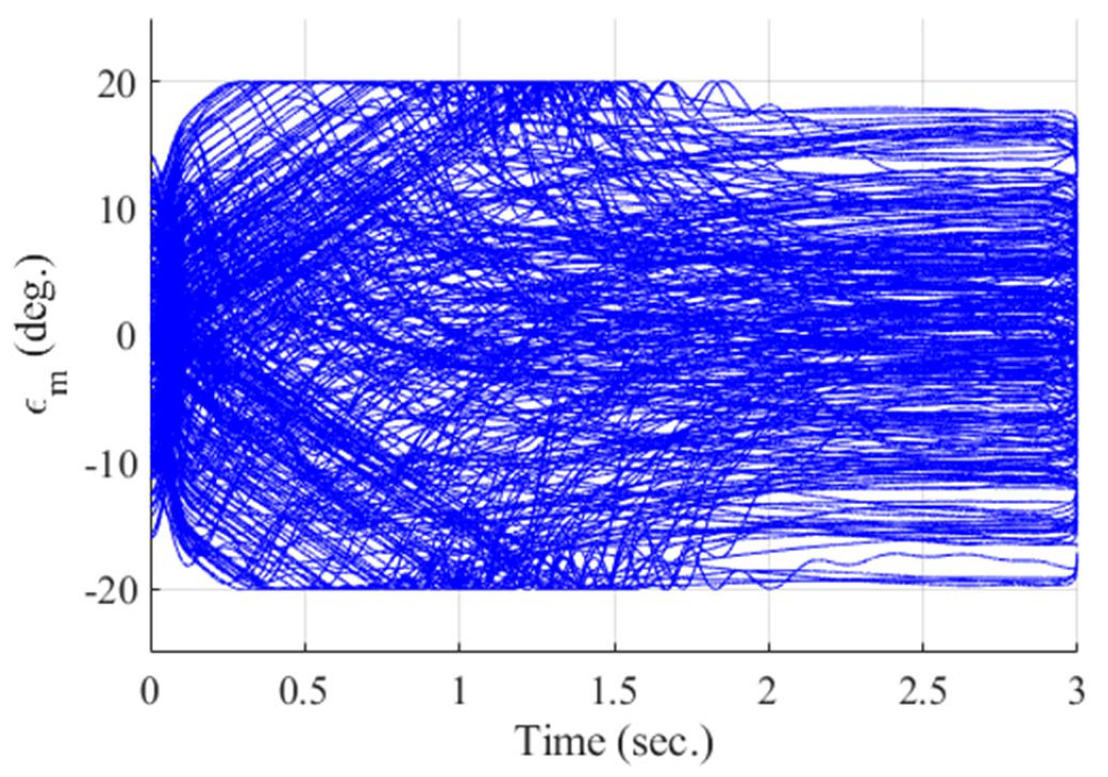 Sensors 20 03143 g015 Sensors 20 03143 g015