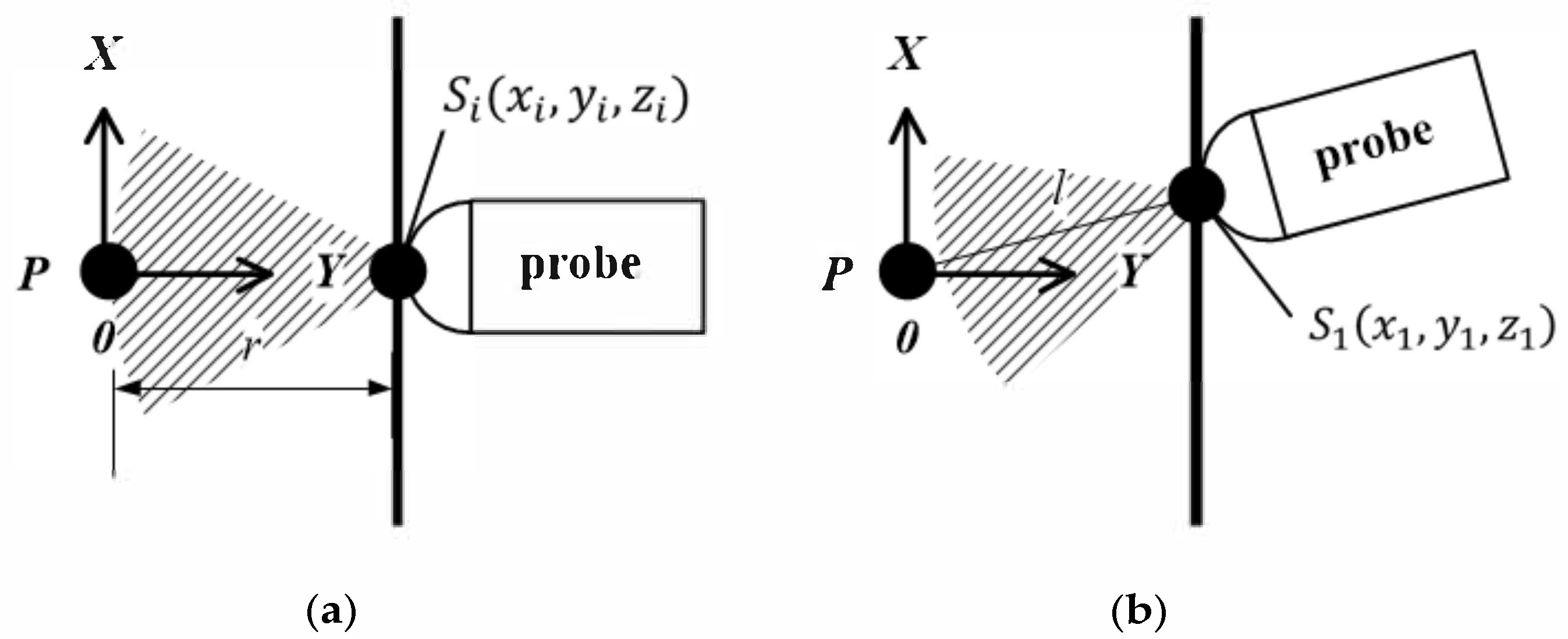 Sensors 20 03146 g001 Sensors 20 03146 g001