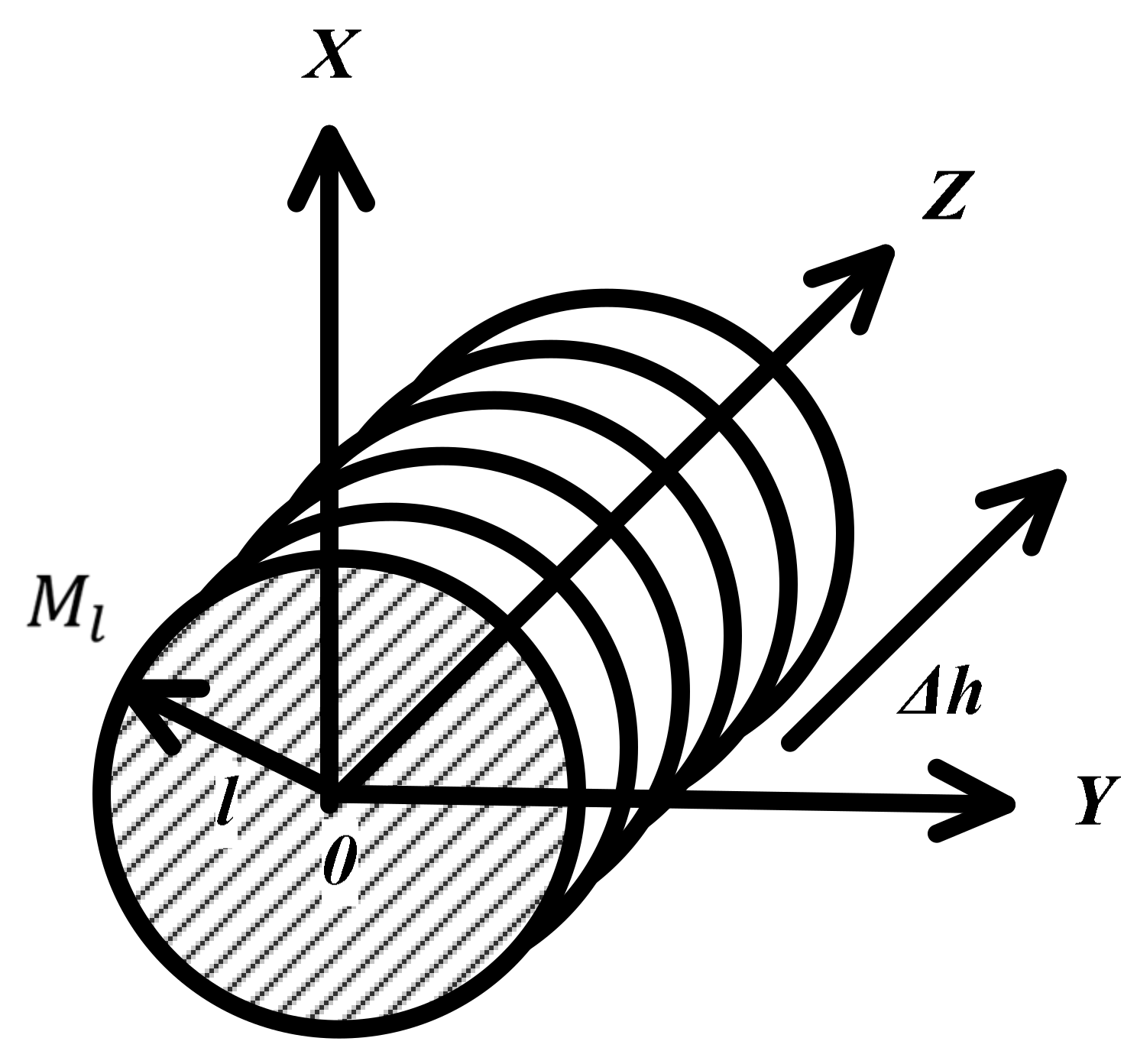 Sensors 20 03146 g004 Sensors 20 03146 g004