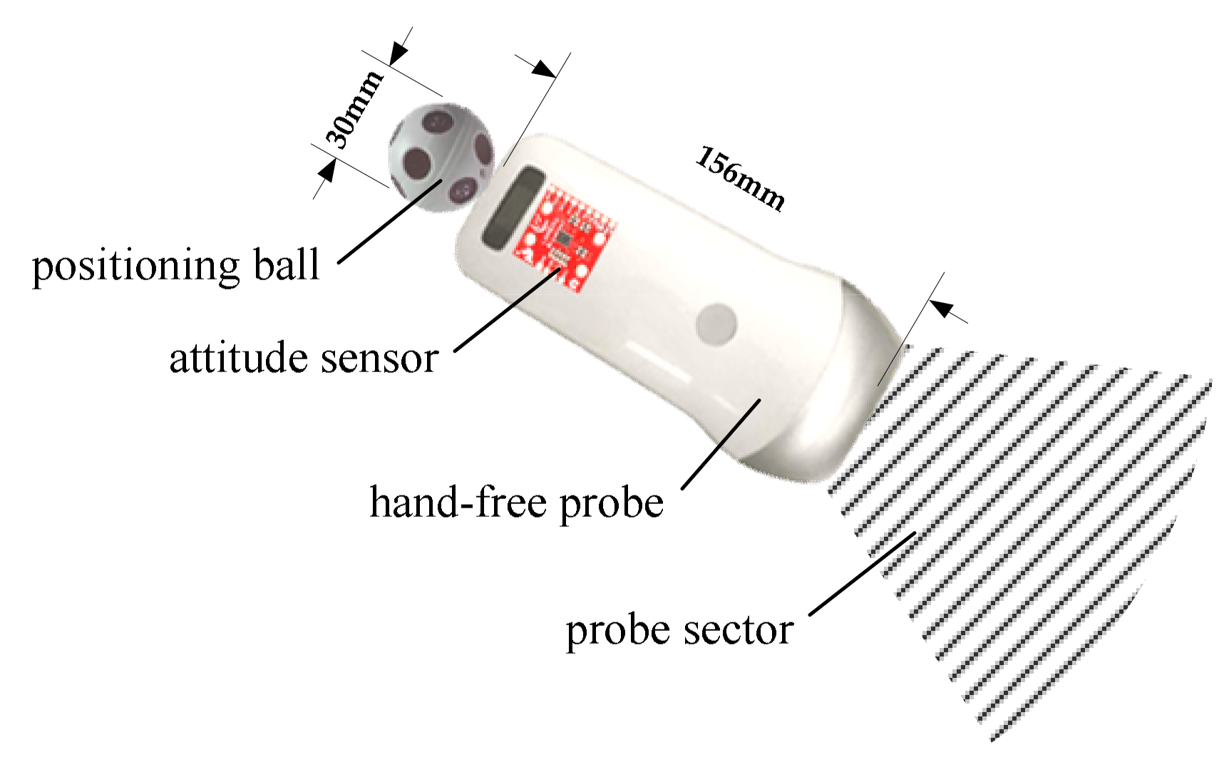Sensors 20 03146 g007 Sensors 20 03146 g007