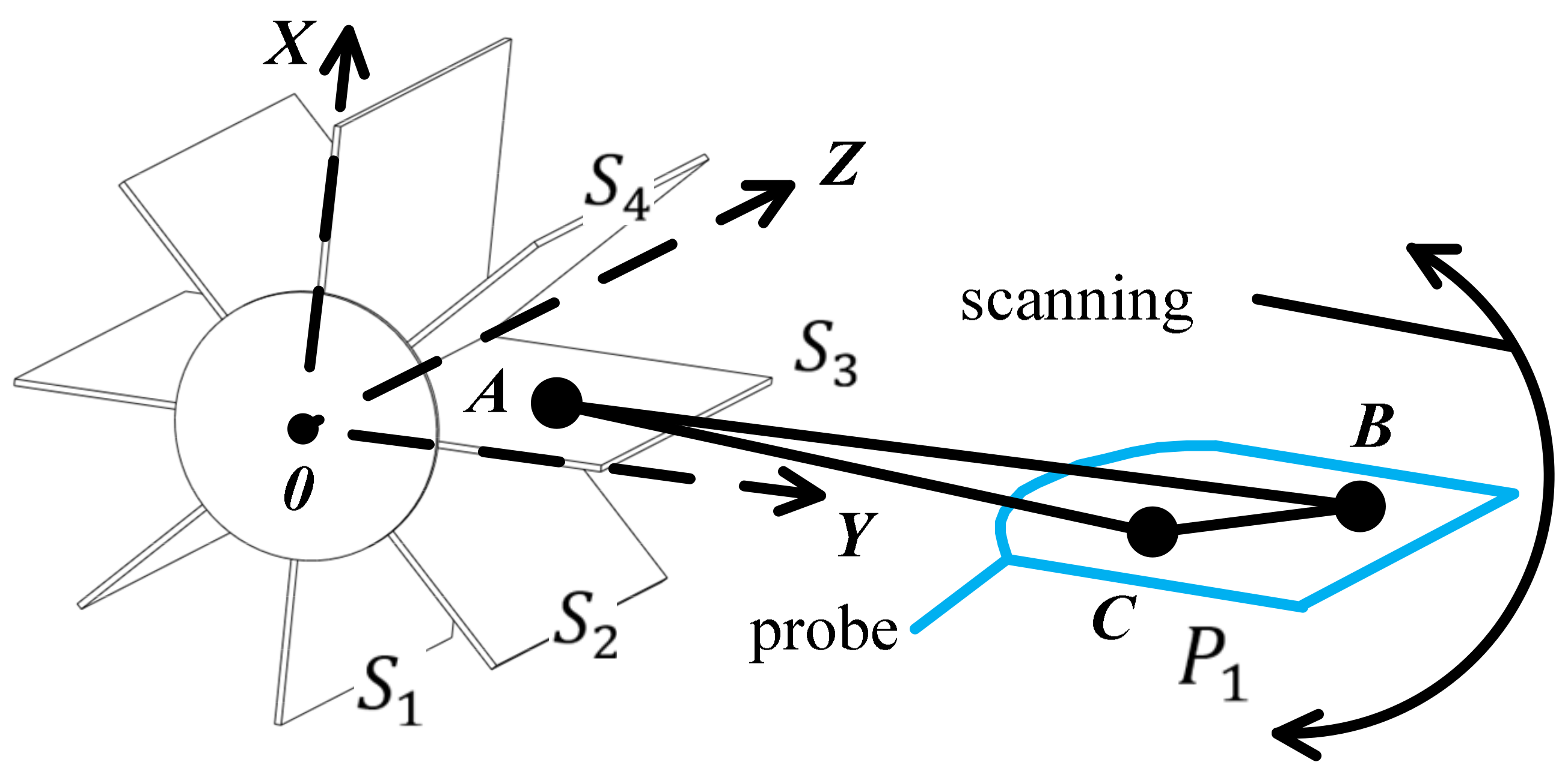 Sensors 20 03146 g012 Sensors 20 03146 g012