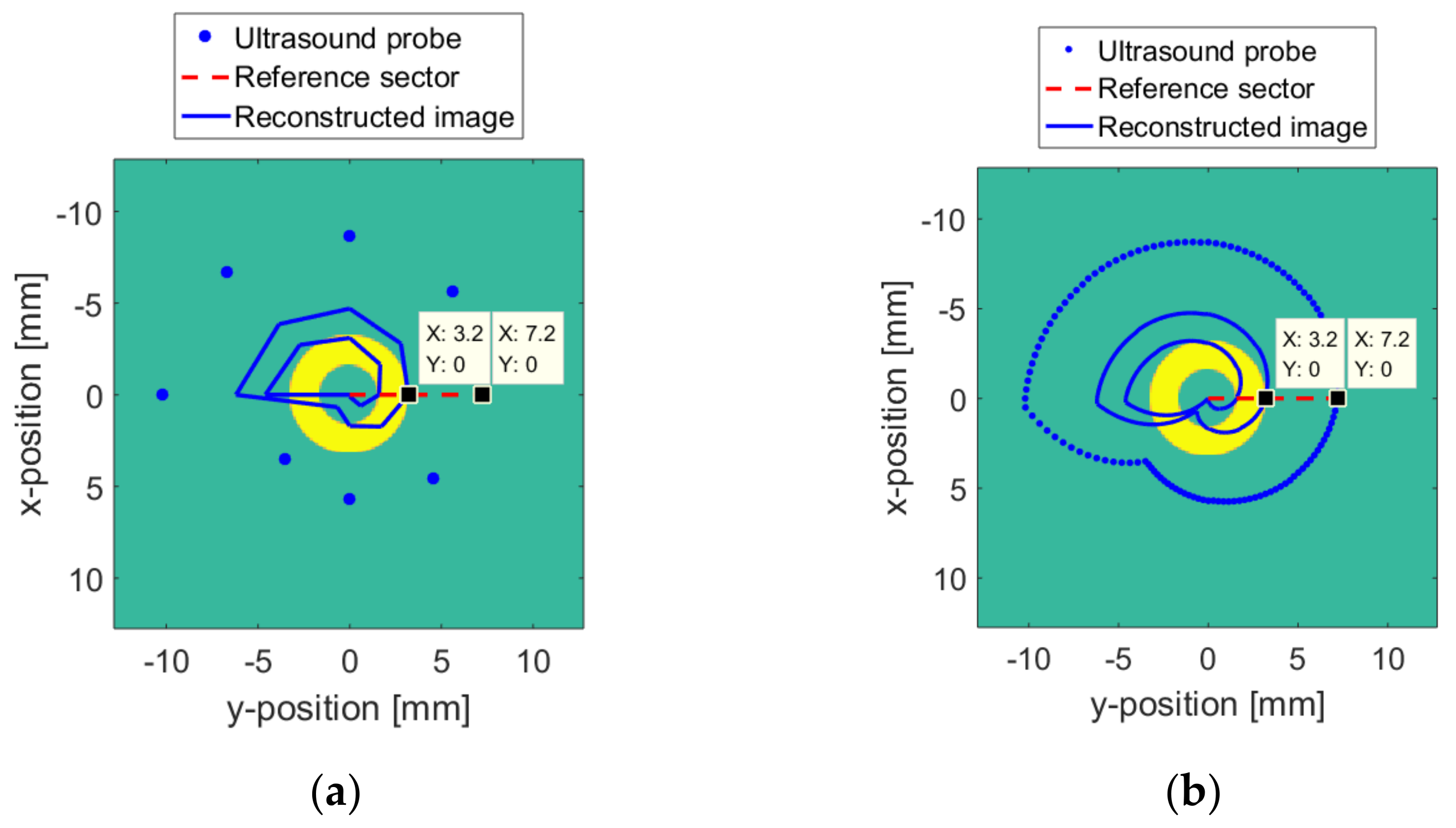 Sensors 20 03146 g017 Sensors 20 03146 g017