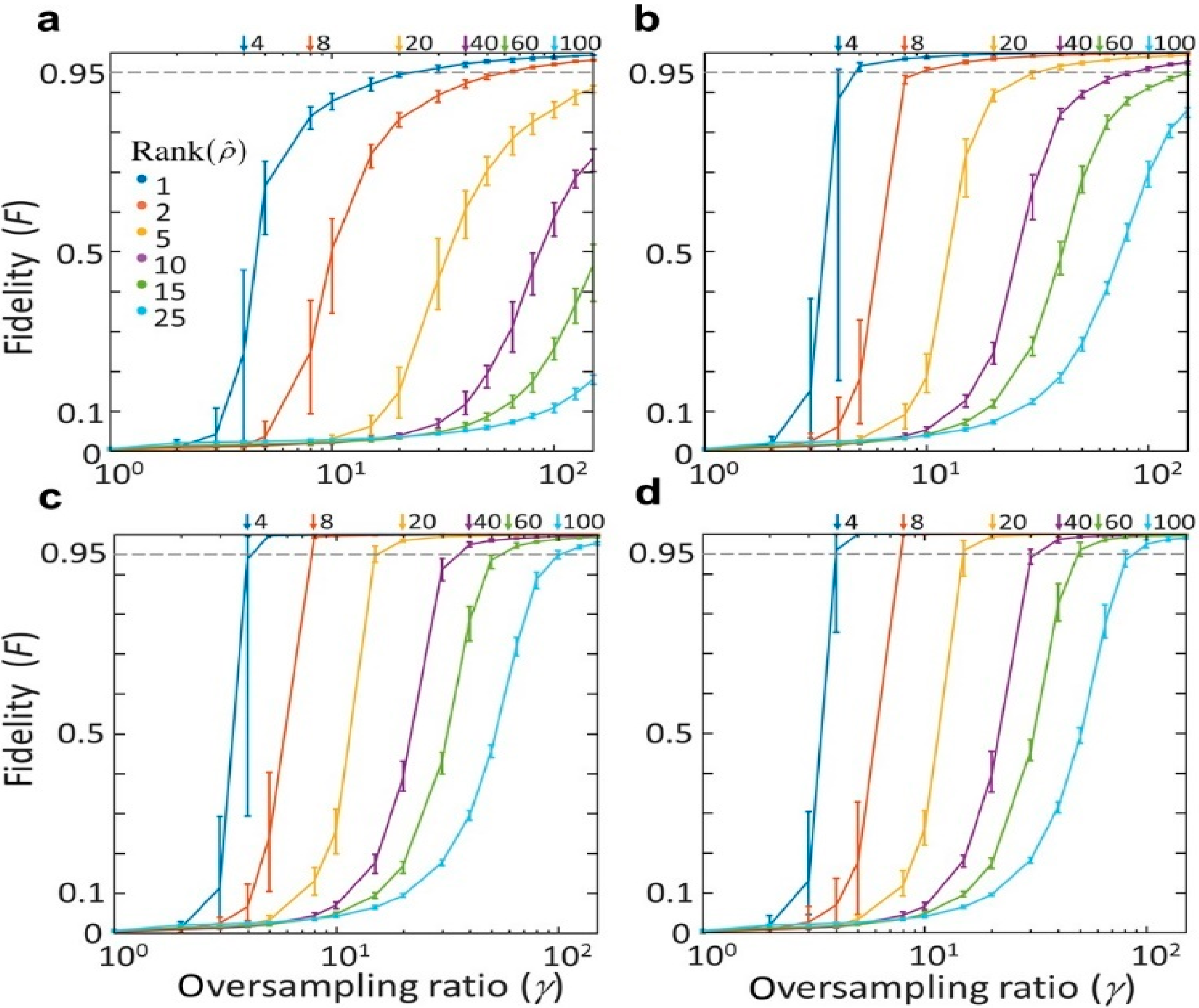 Sensors 20 03147 g010 Sensors 20 03147 g010
