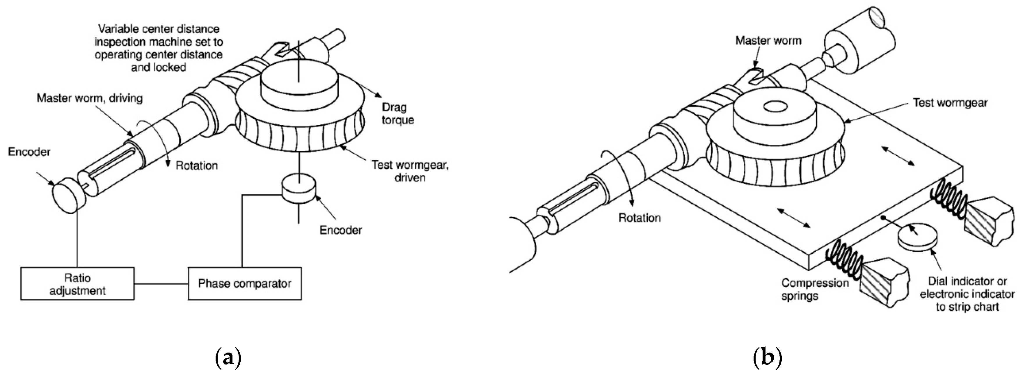 Sensors 20 03148 g001