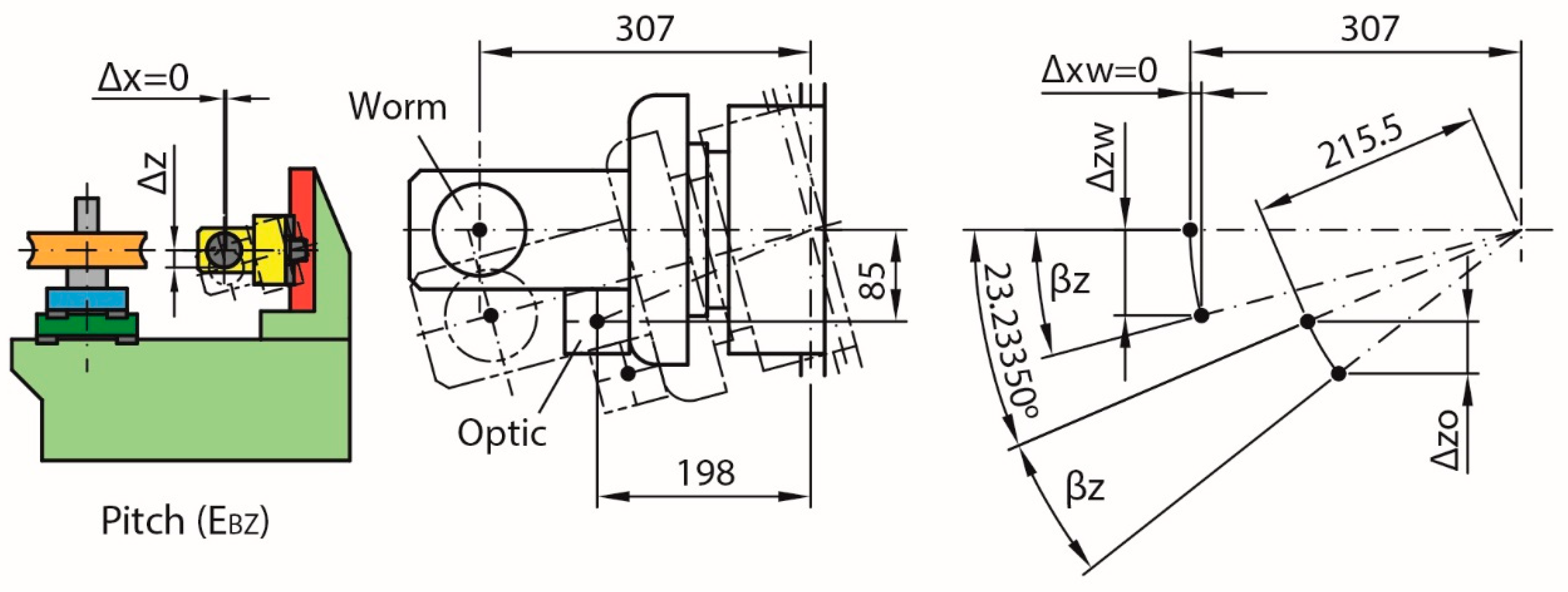 Sensors 20 03148 g011