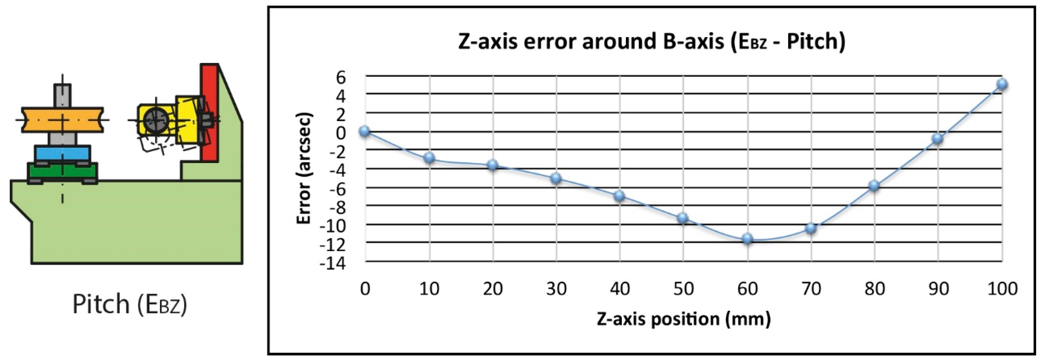 Sensors 20 03148 g012
