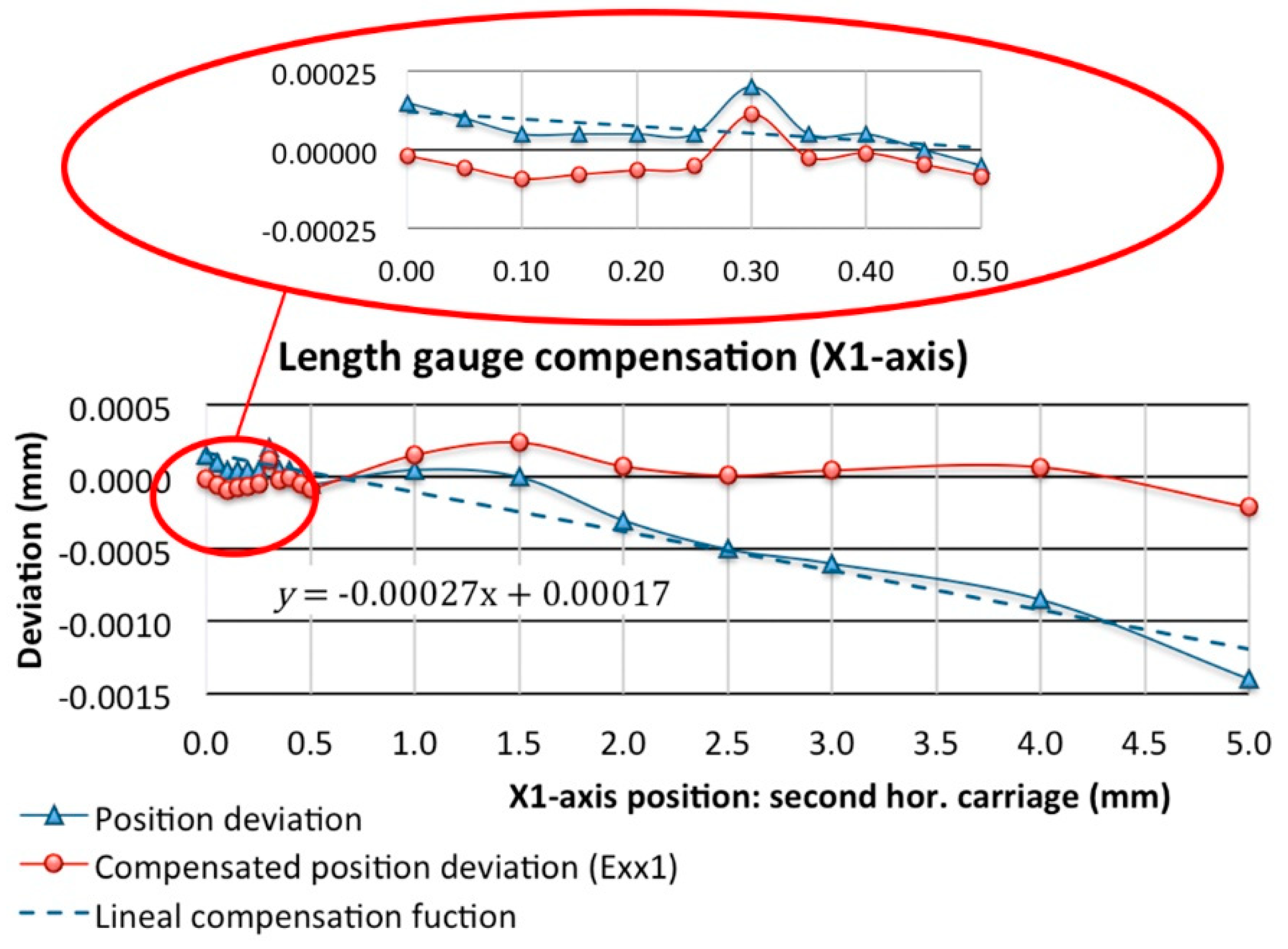 Sensors 20 03148 g016