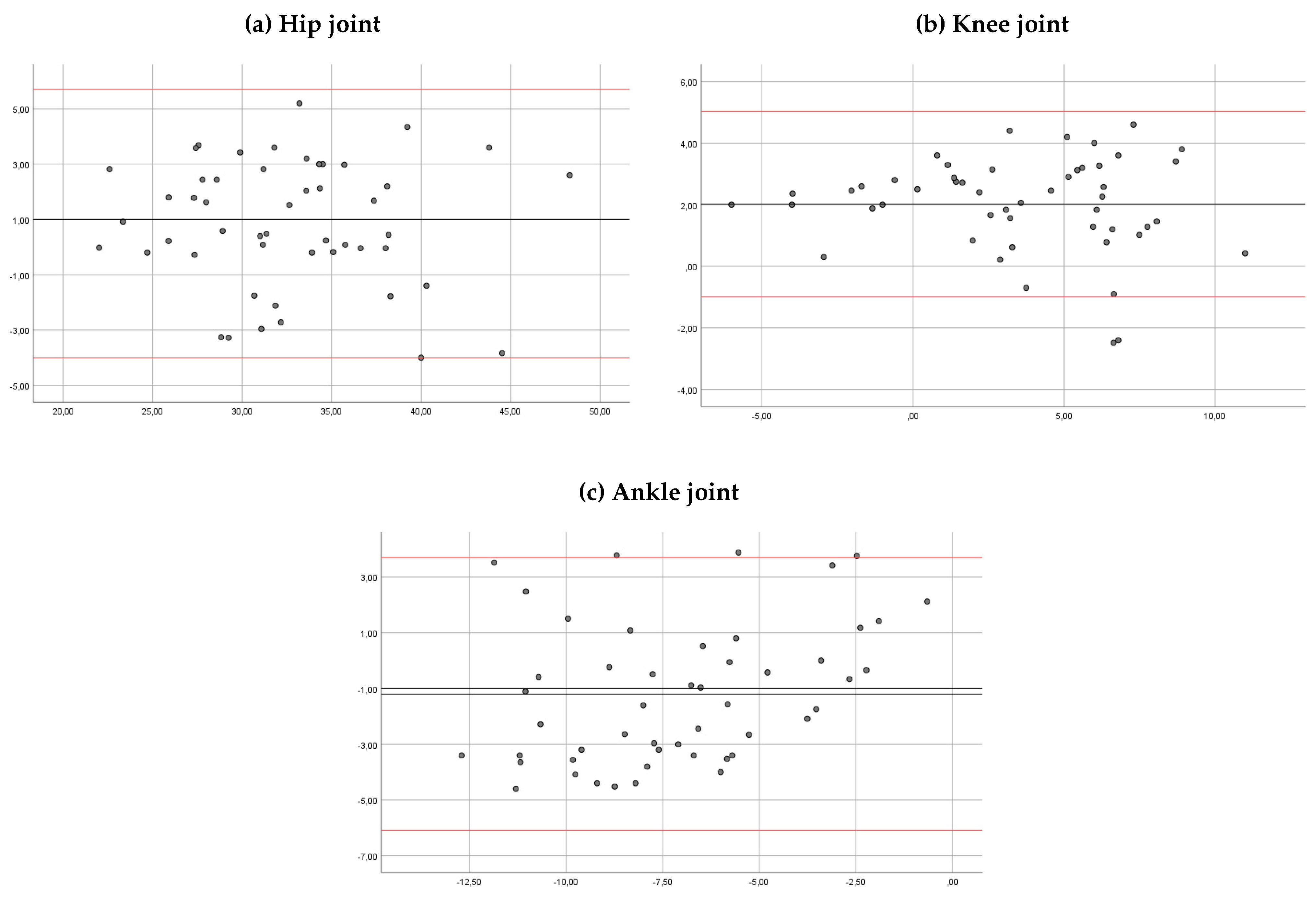 kinovea review