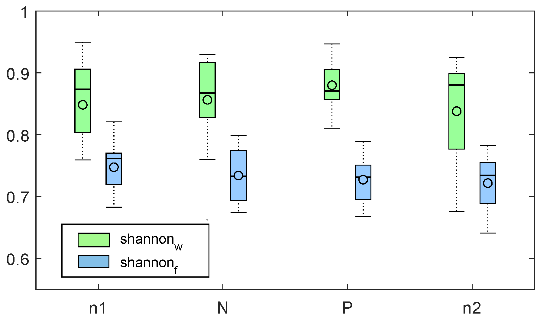 Sensors 20 03156 g002 Sensors 20 03156 g002
