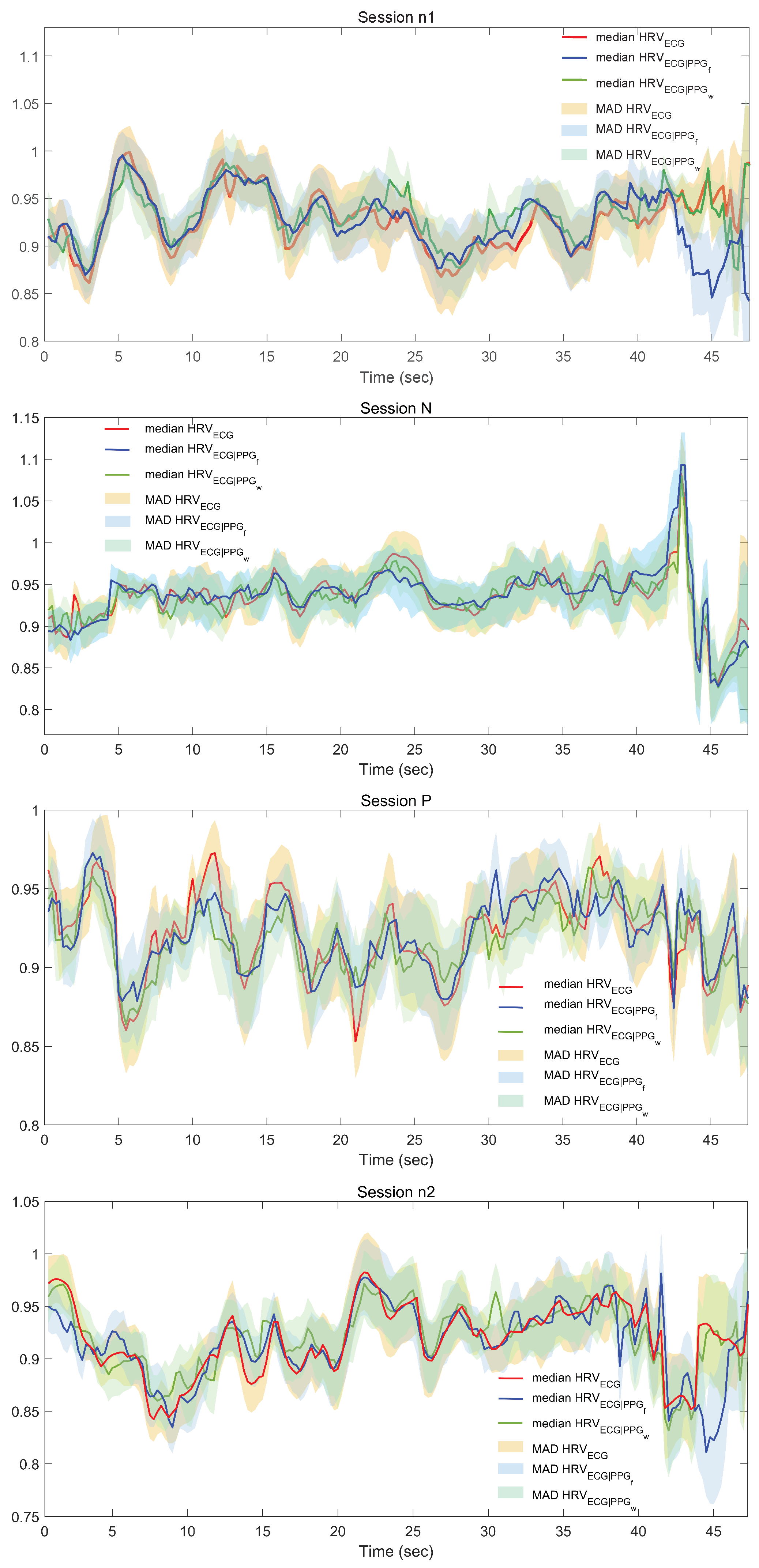 Sensors 20 03156 g003 Sensors 20 03156 g003