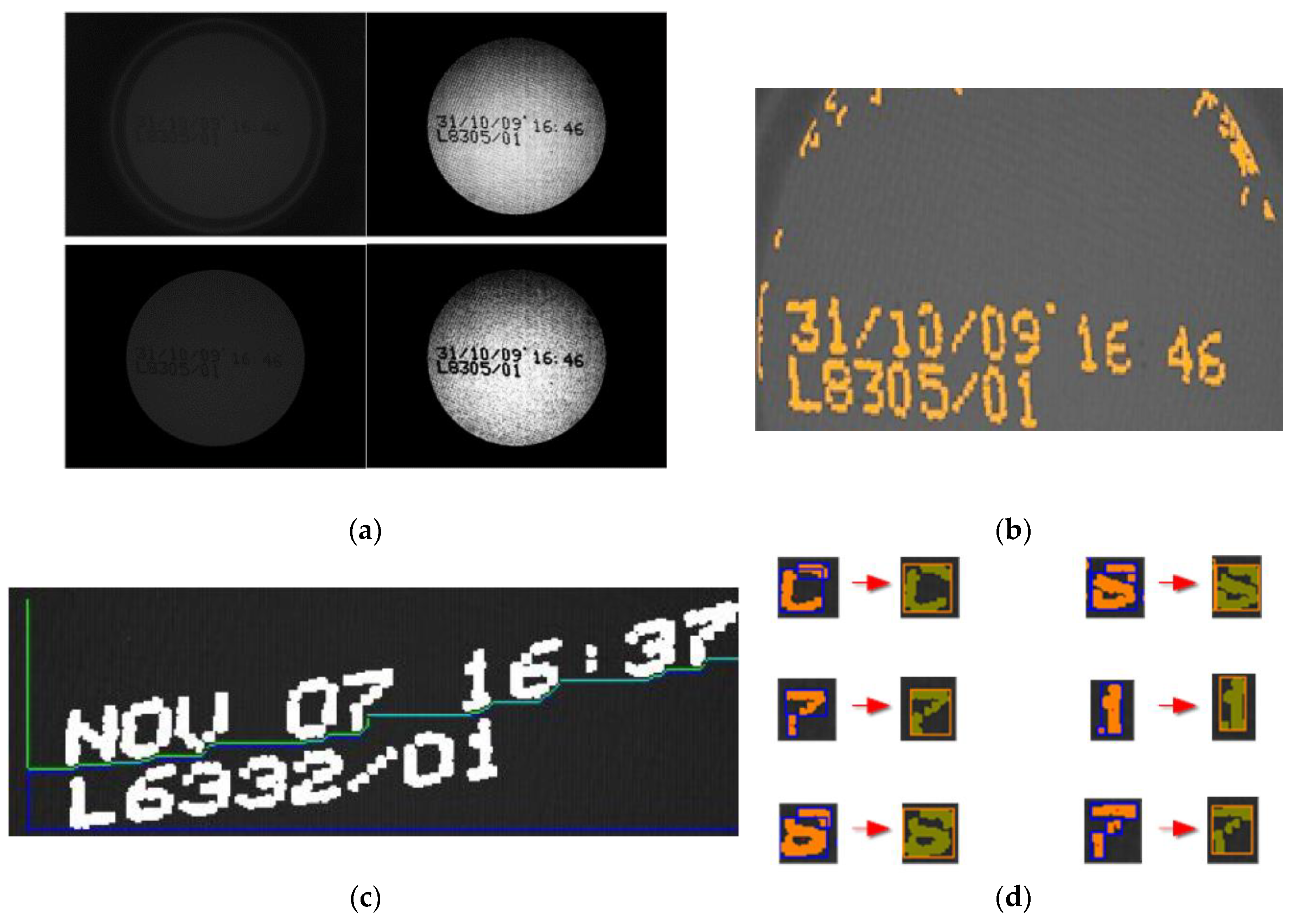 Sensors 20 03157 g004 Sensors 20 03157 g004
