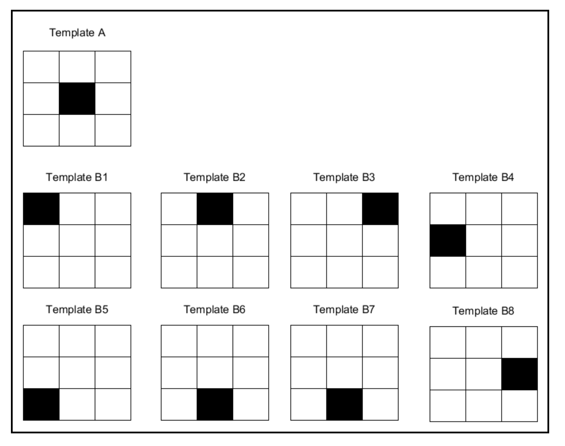 Sensors 20 03157 g010 Sensors 20 03157 g010