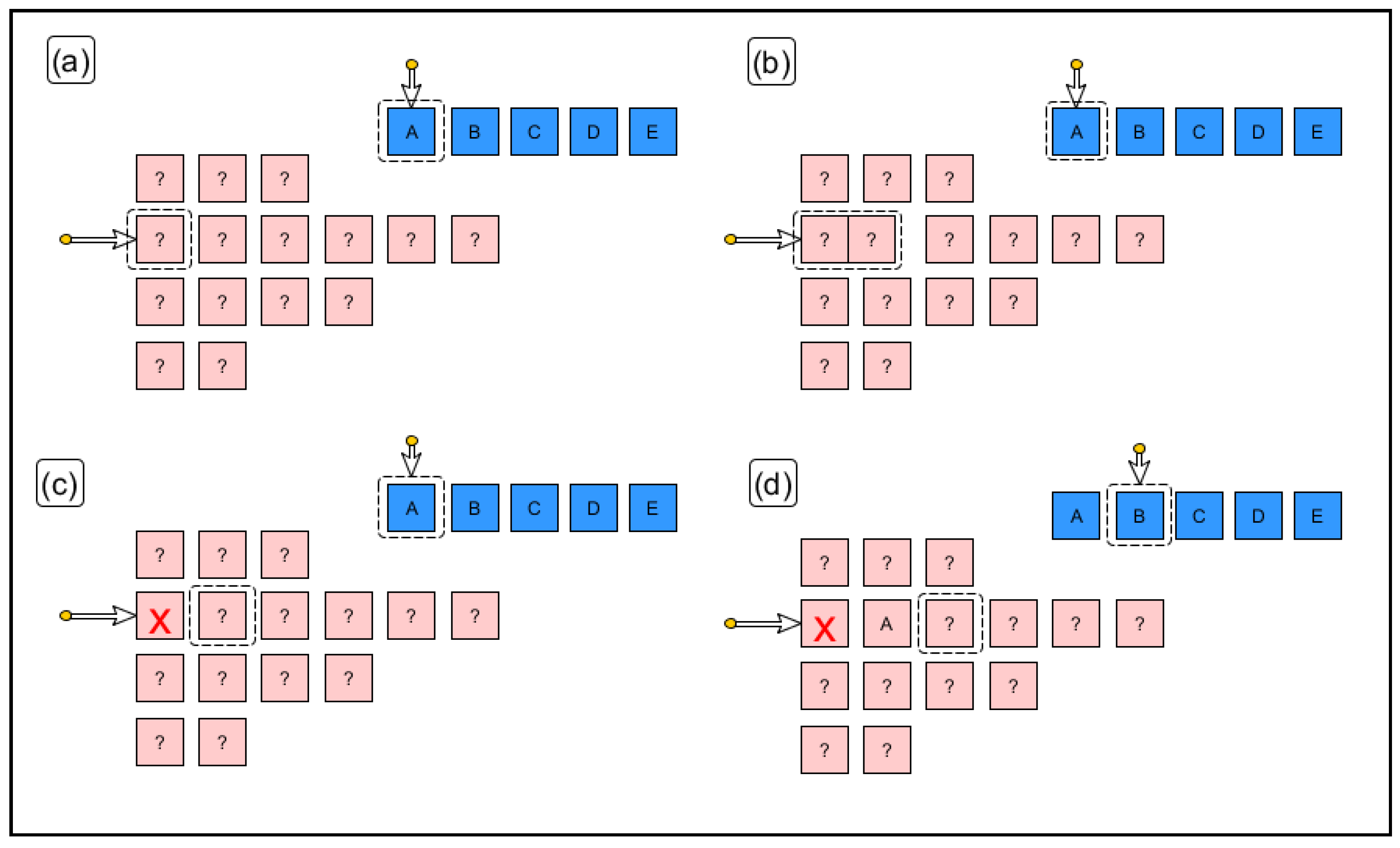 Sensors 20 03157 g011 Sensors 20 03157 g011