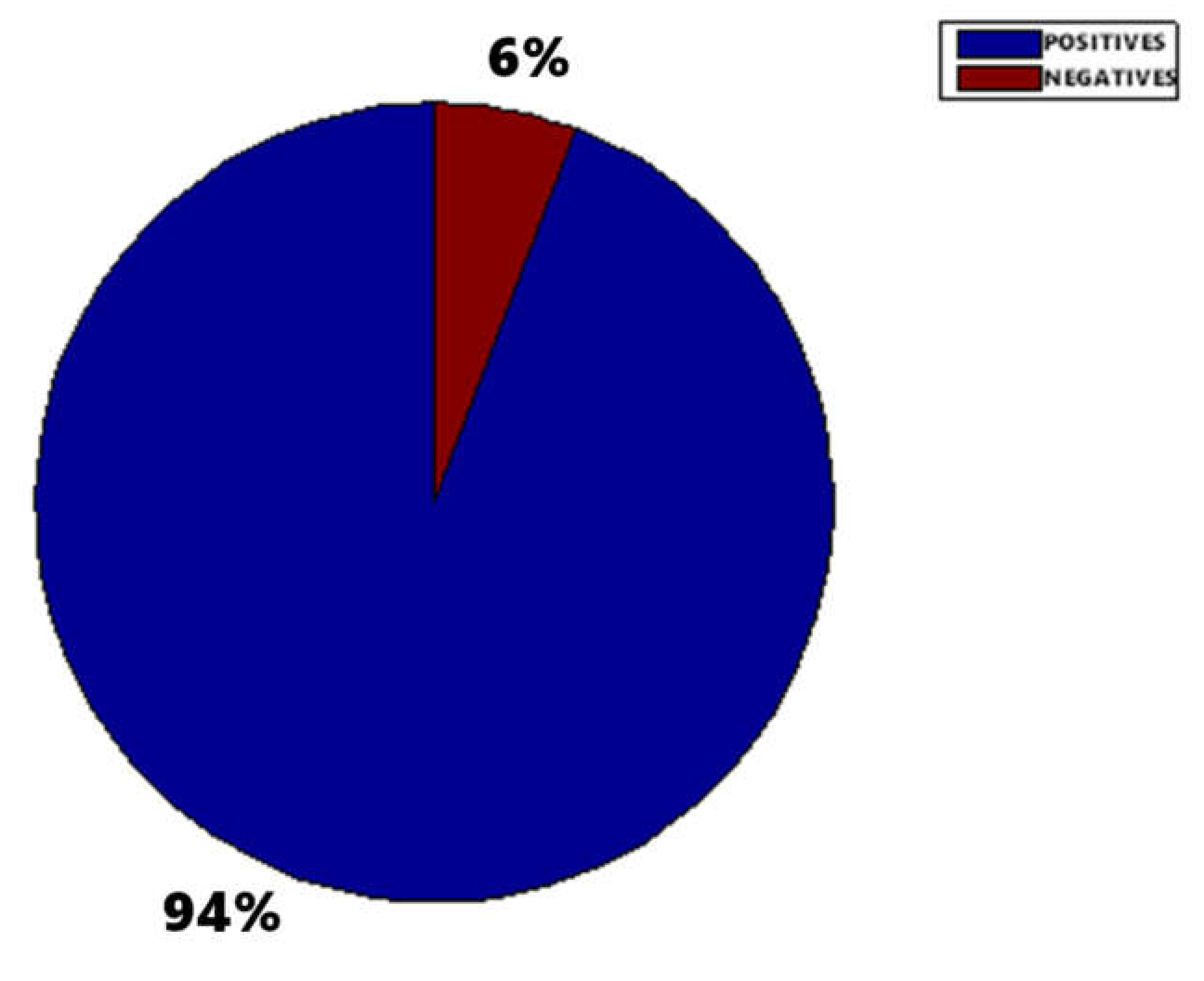 Sensors 20 03157 g015 Sensors 20 03157 g015