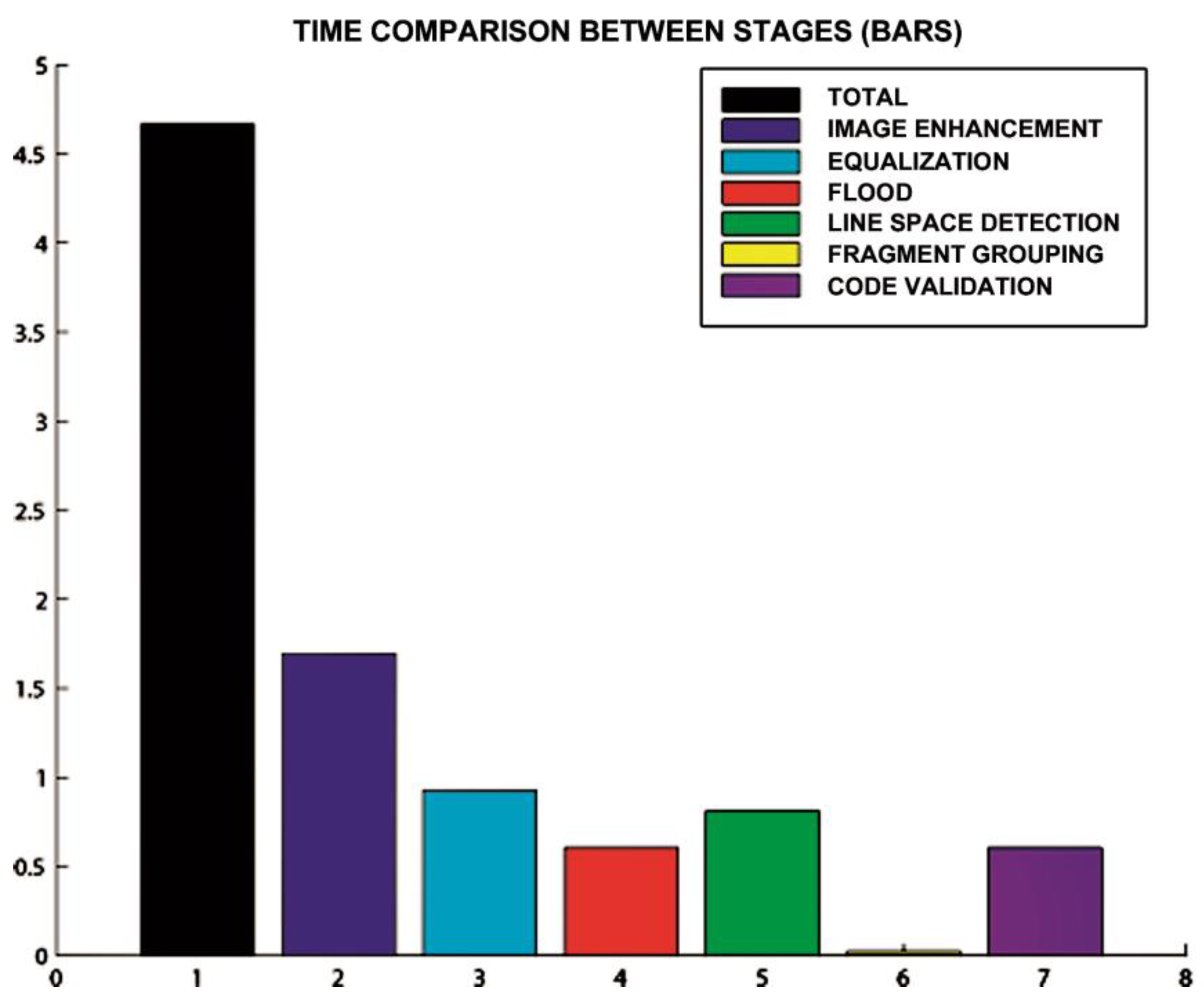 Sensors 20 03157 g017 Sensors 20 03157 g017