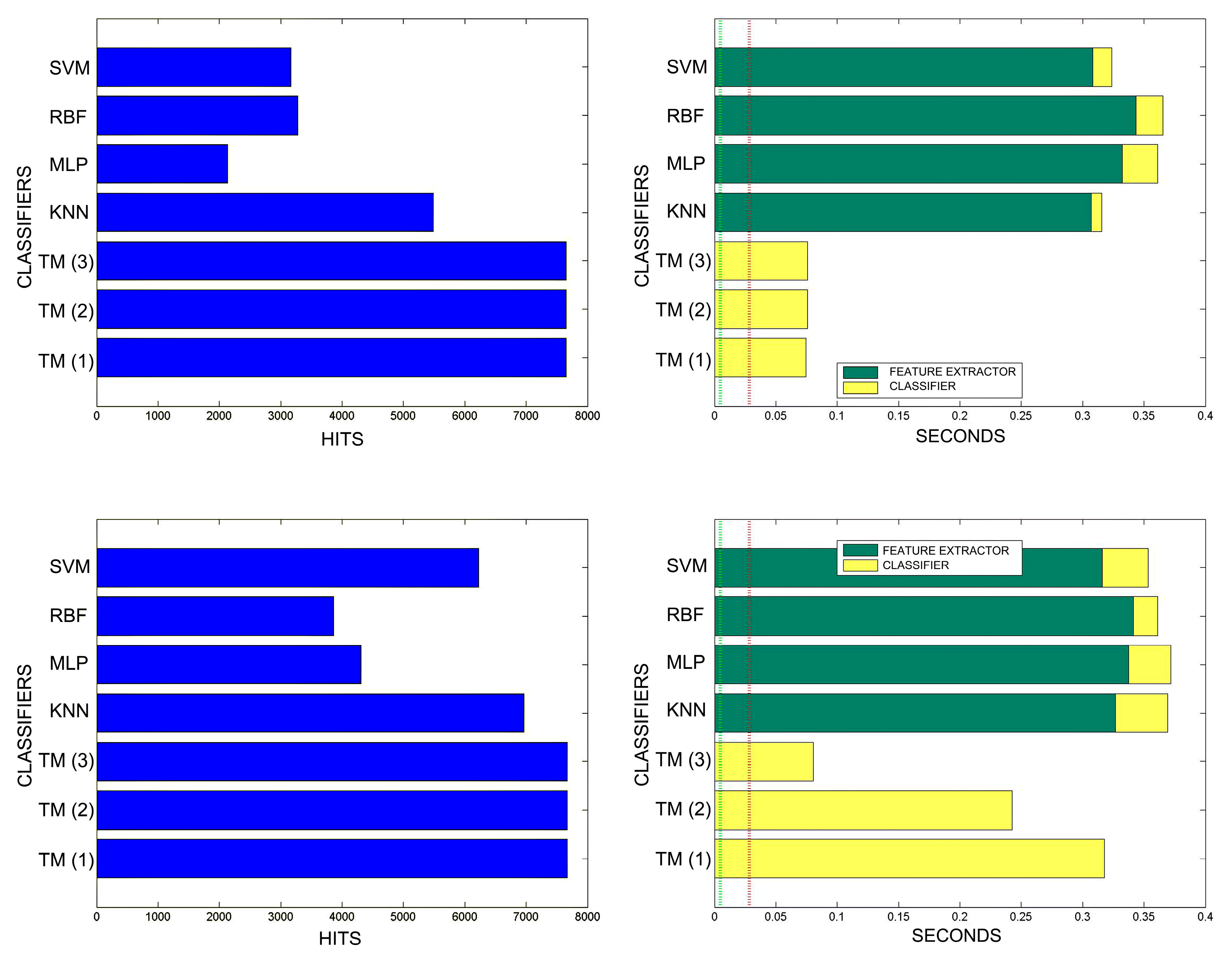 Sensors 20 03157 g018a Sensors 20 03157 g018a