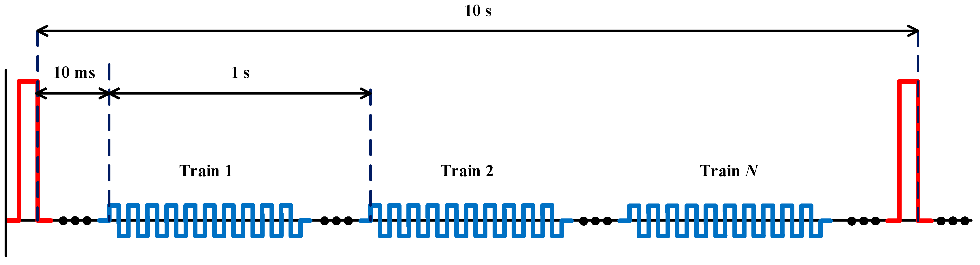 Sensors 20 03158 g001