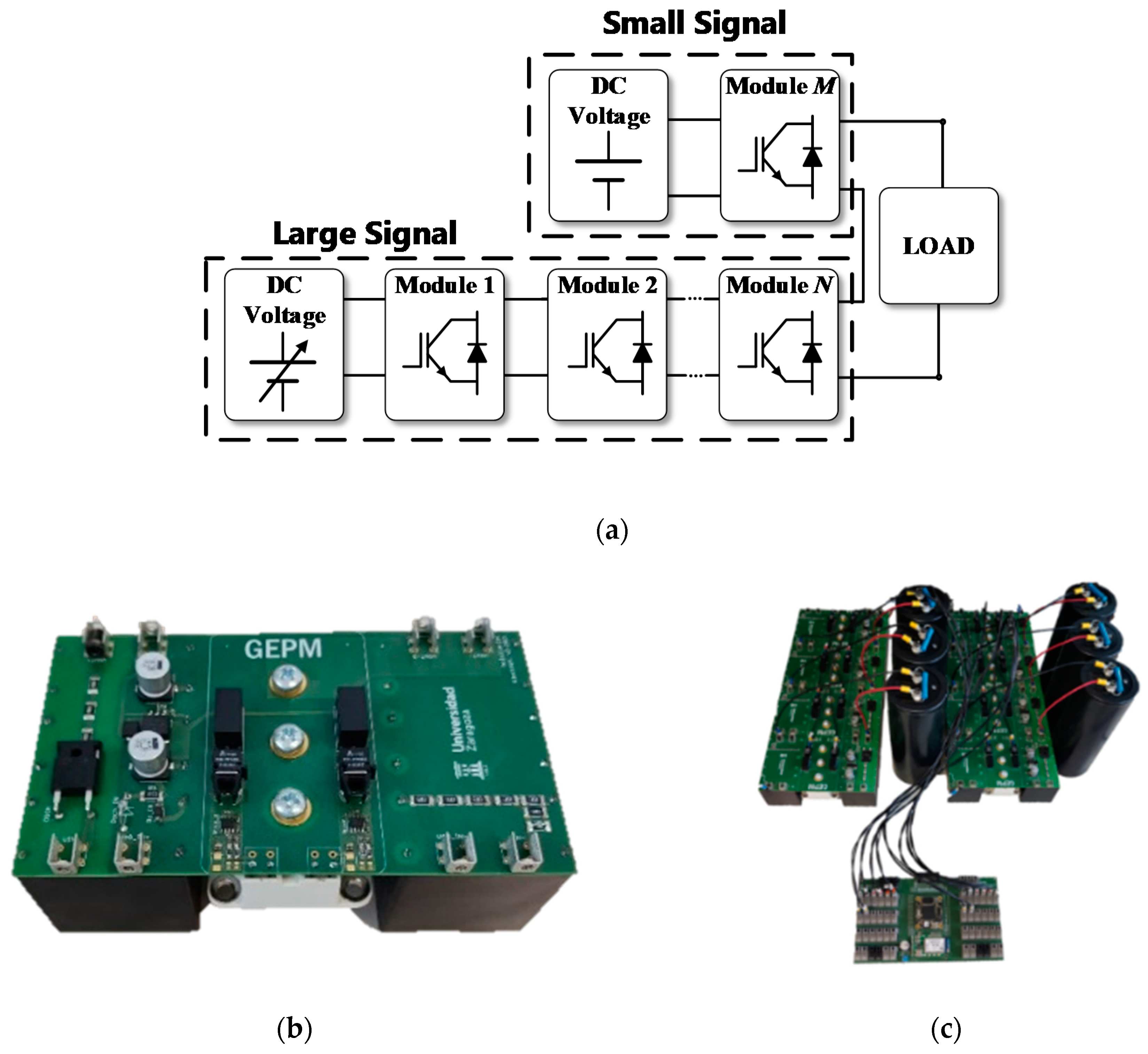 Sensors 20 03158 g002