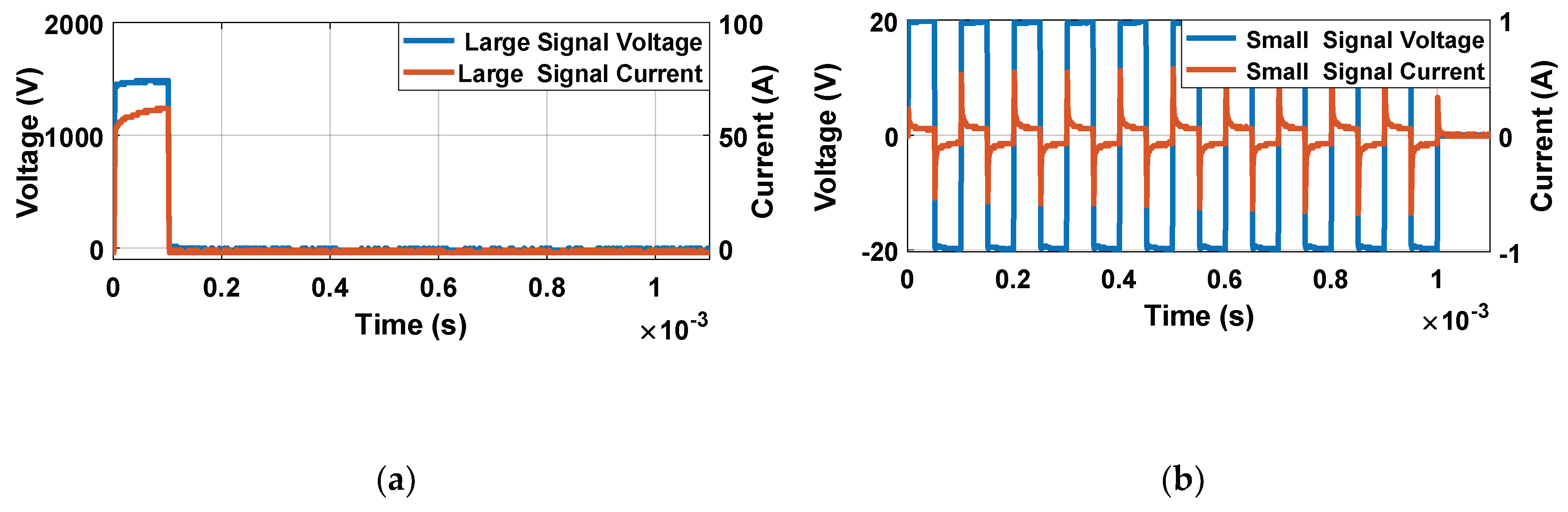 Sensors 20 03158 g003
