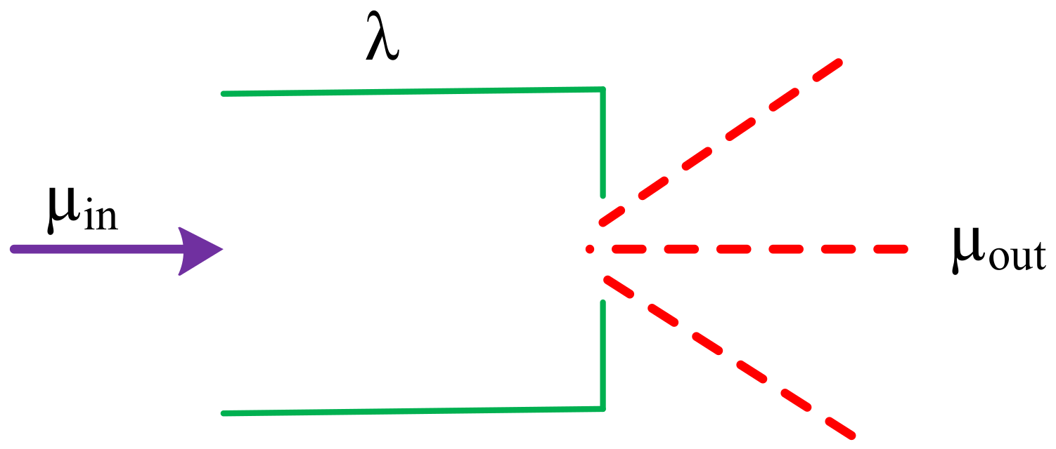 Sensors 20 03160 g004