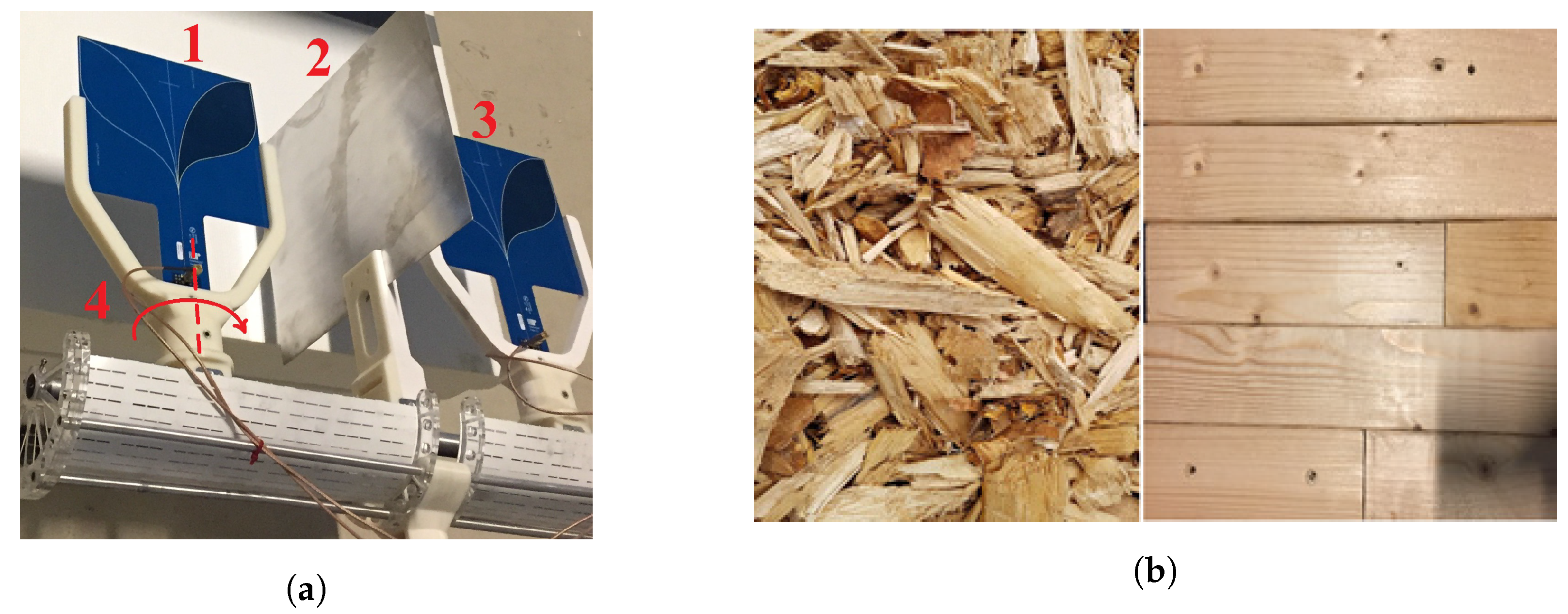 Sensors 20 03161 g004