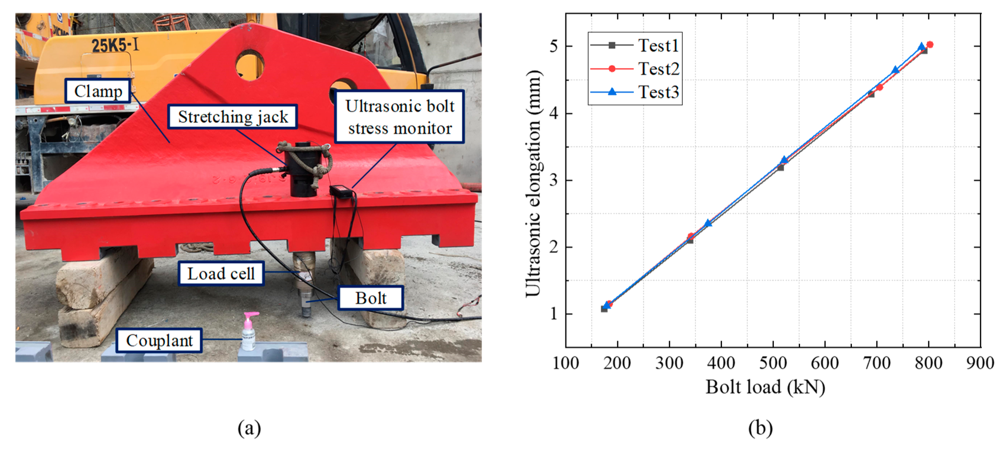 Sensors 20 03165 g003 Sensors 20 03165 g003
