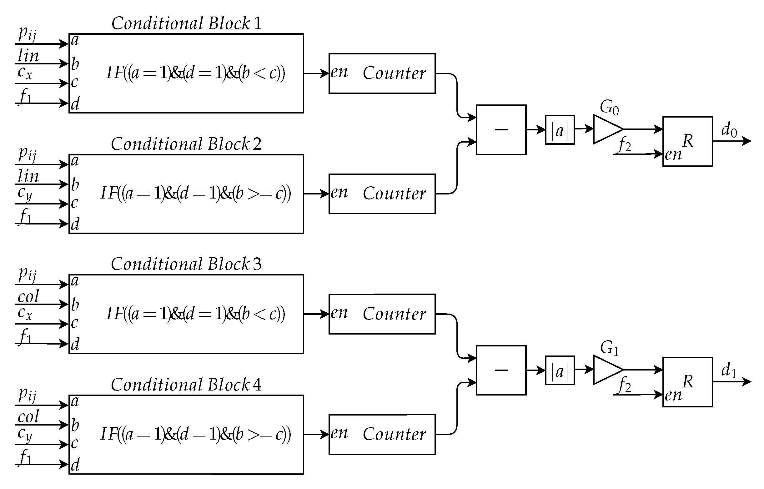 Sensors 20 03168 g012