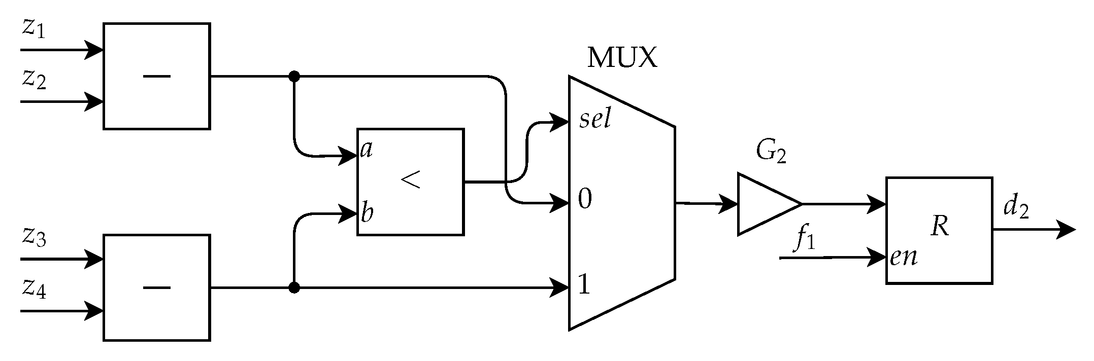 Sensors 20 03168 g015