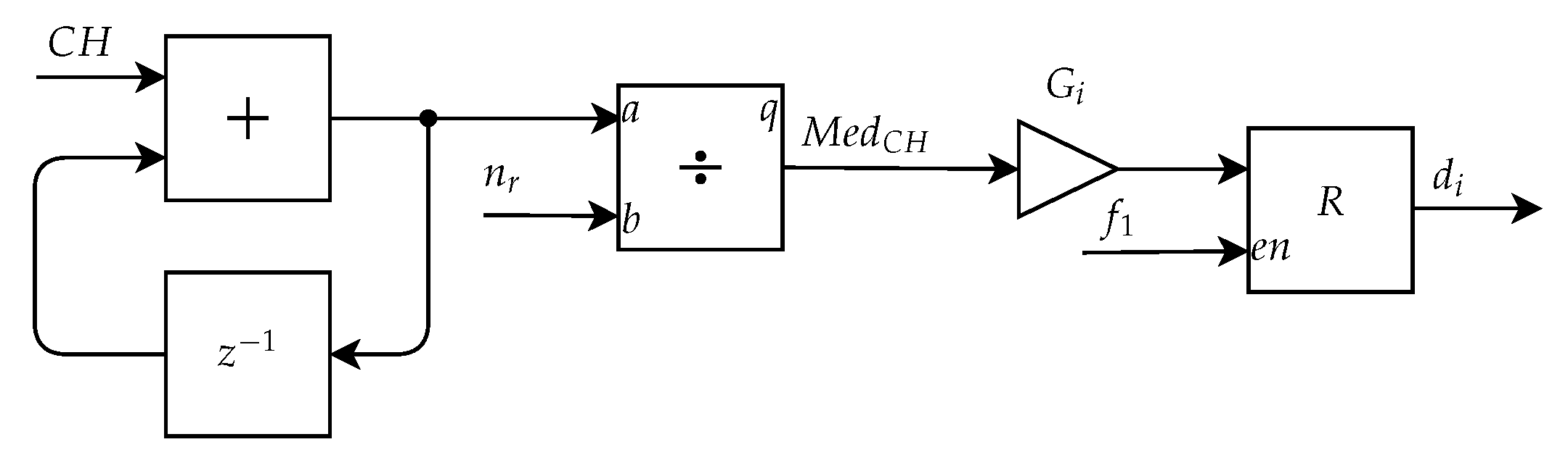 Sensors 20 03168 g016