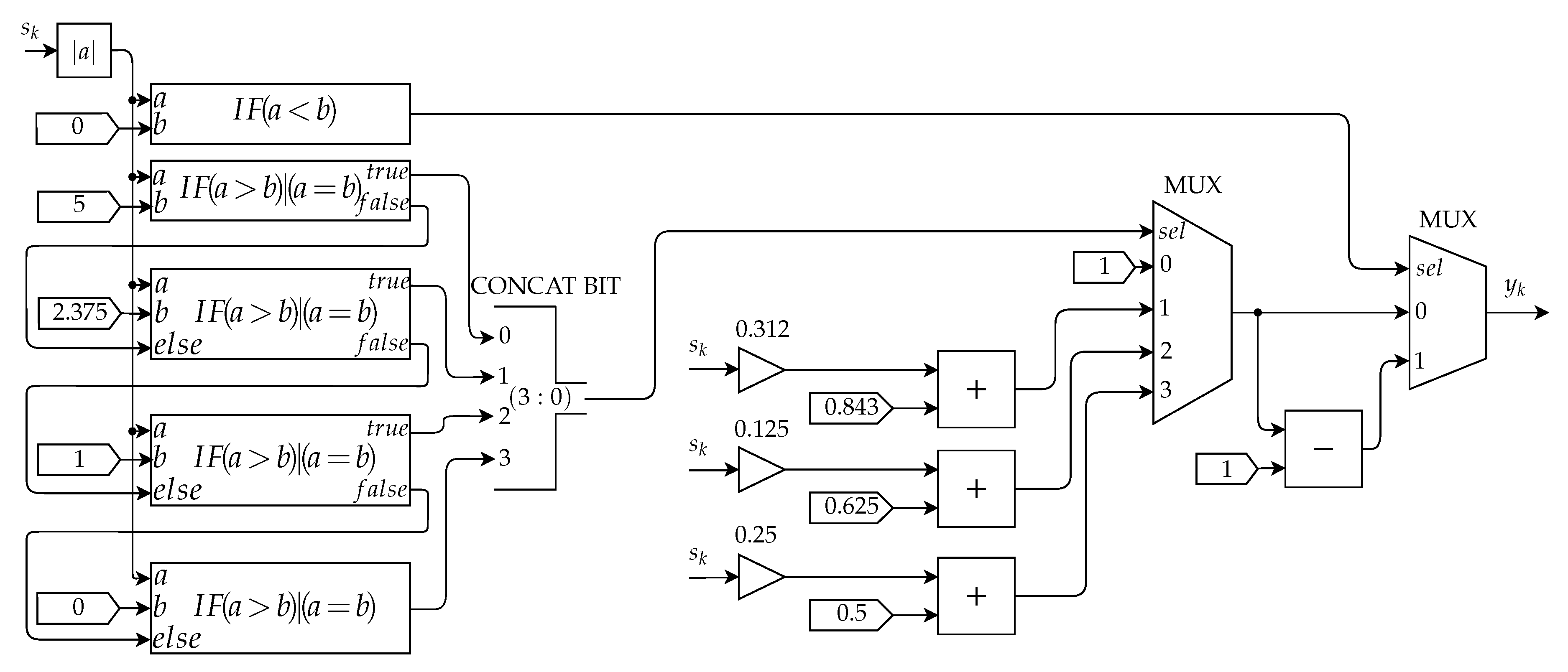 Sensors 20 03168 g020