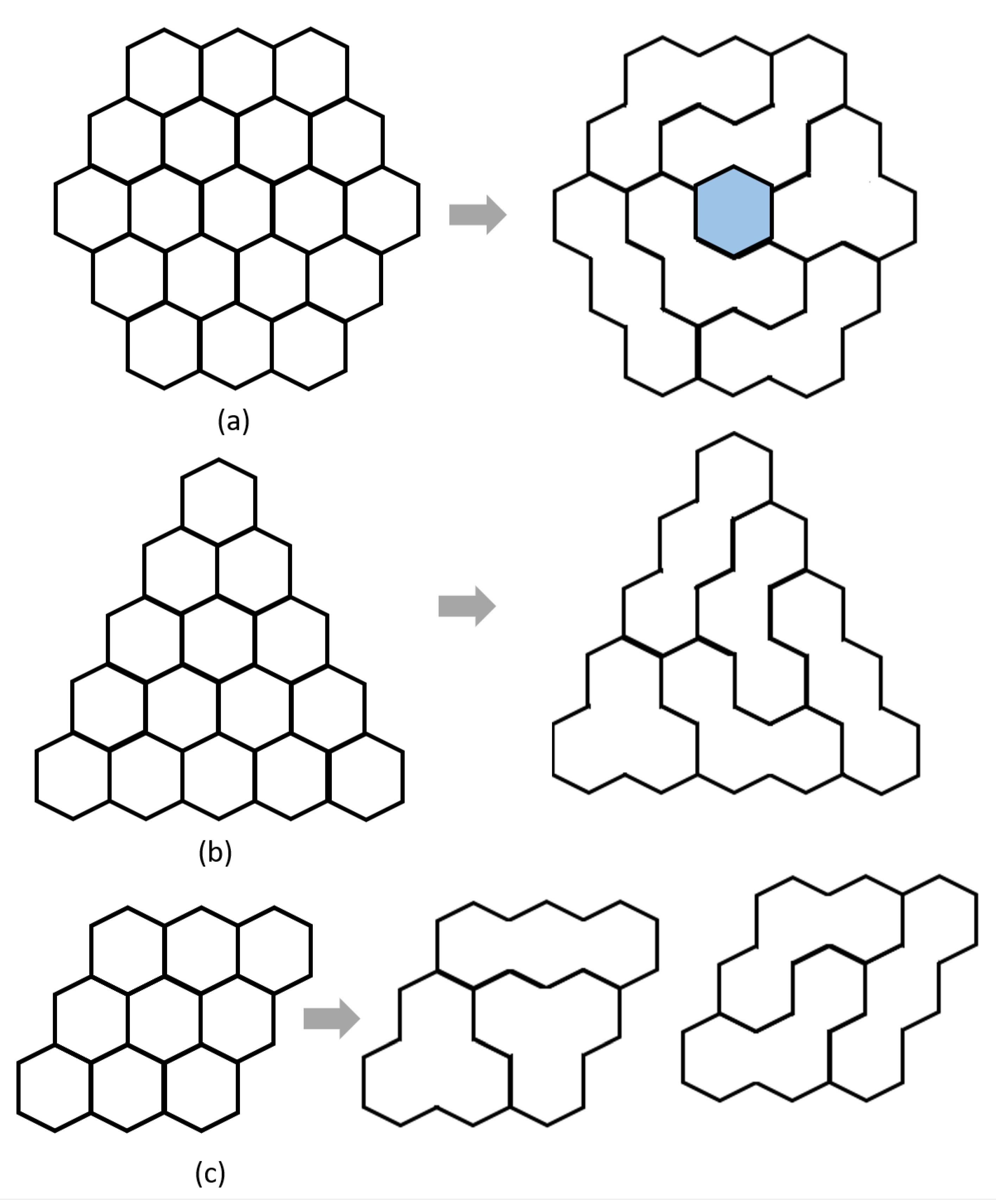 Sensors 20 03170 g005