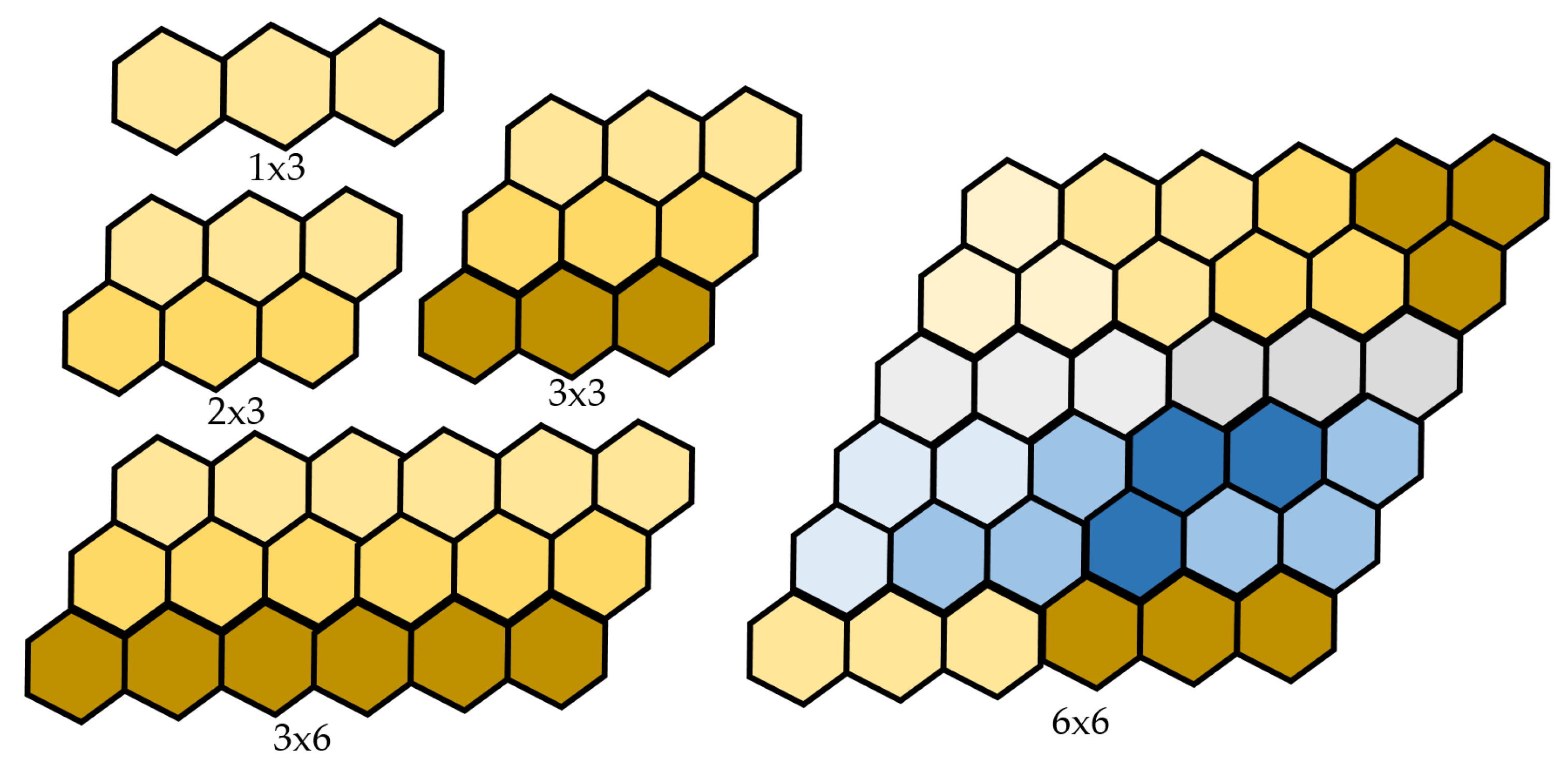 Sensors 20 03170 g006