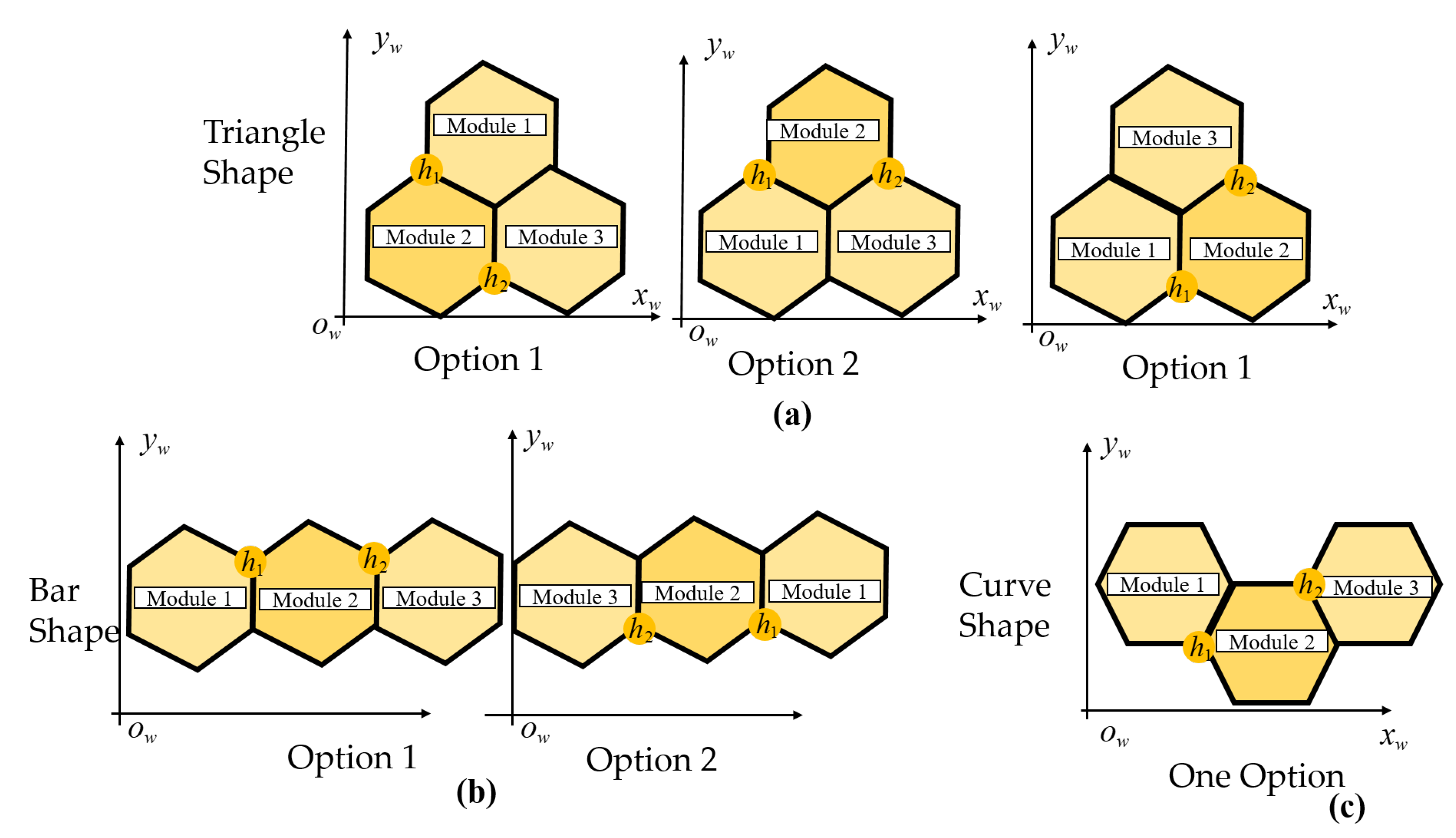 Sensors 20 03170 g008