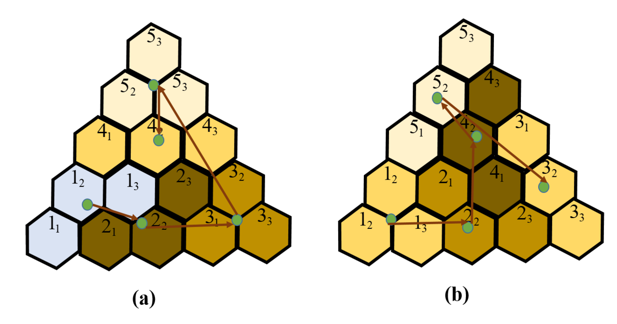 Sensors 20 03170 g016