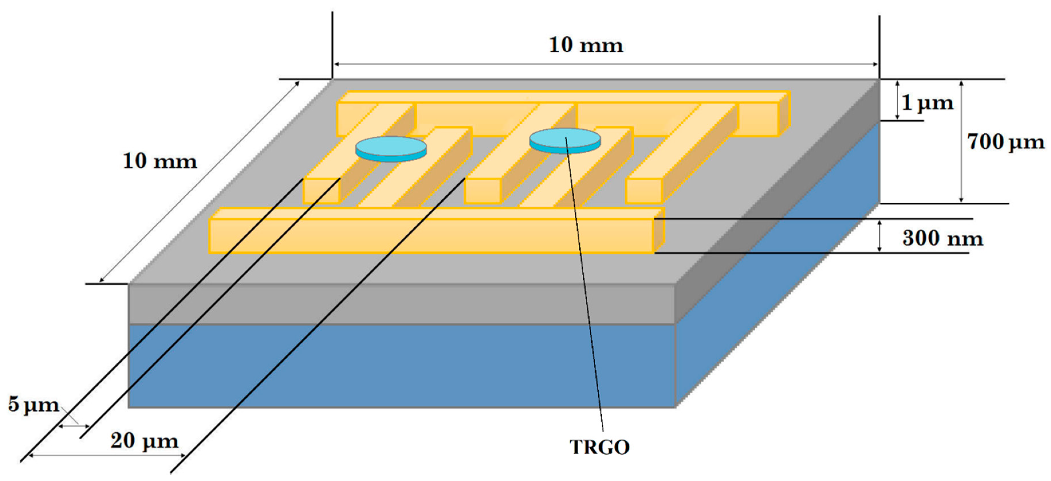 Sensors 20 03175 g001 Sensors 20 03175 g001