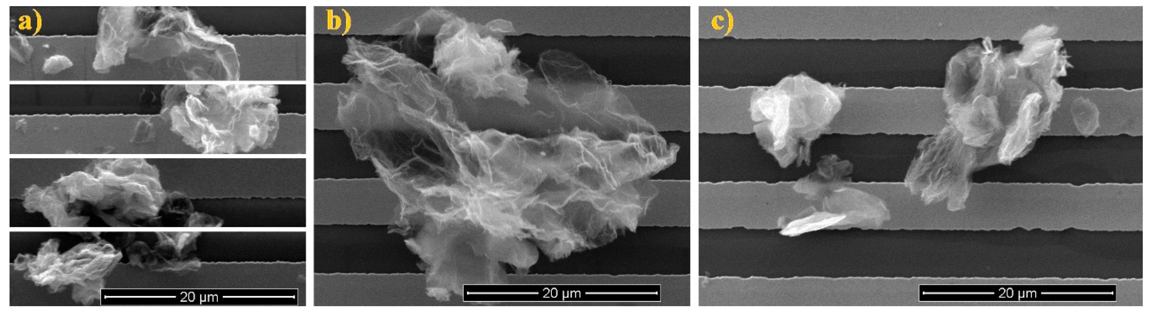 Sensors 20 03175 g004 Sensors 20 03175 g004