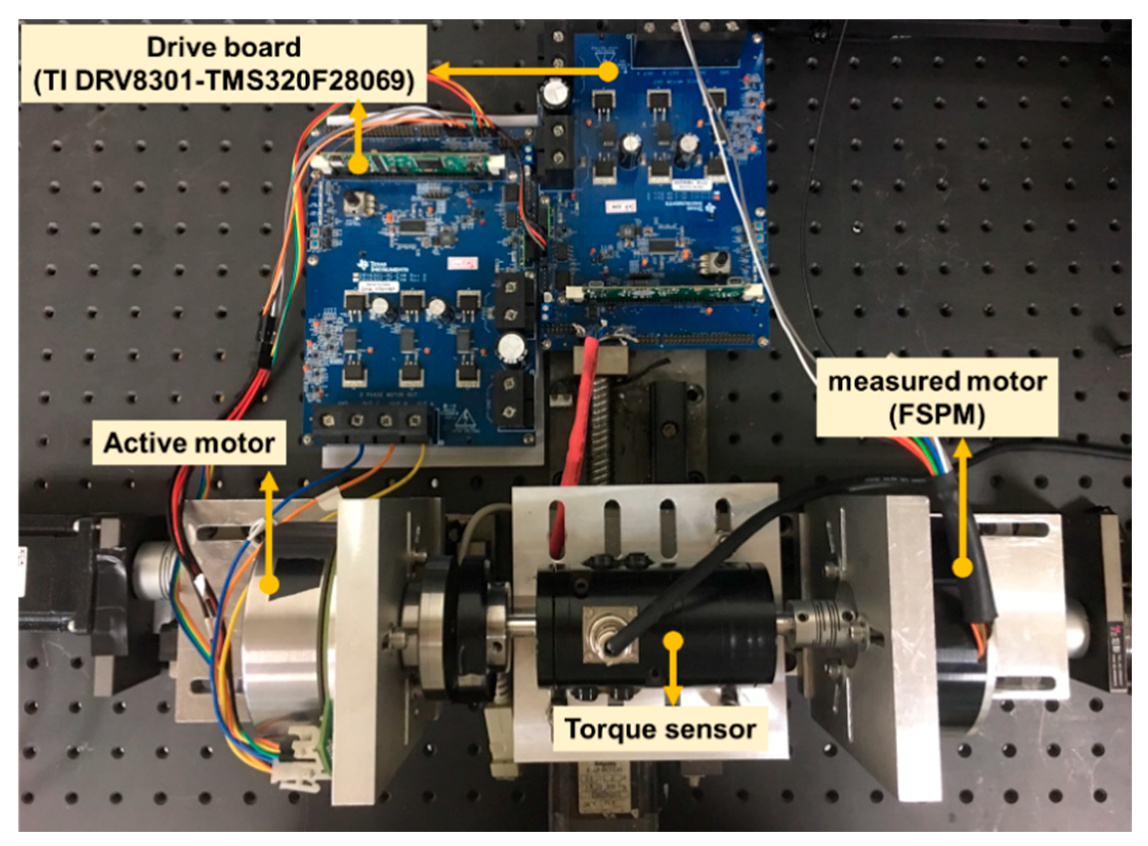 Sensors 20 03177 g006 Sensors 20 03177 g006