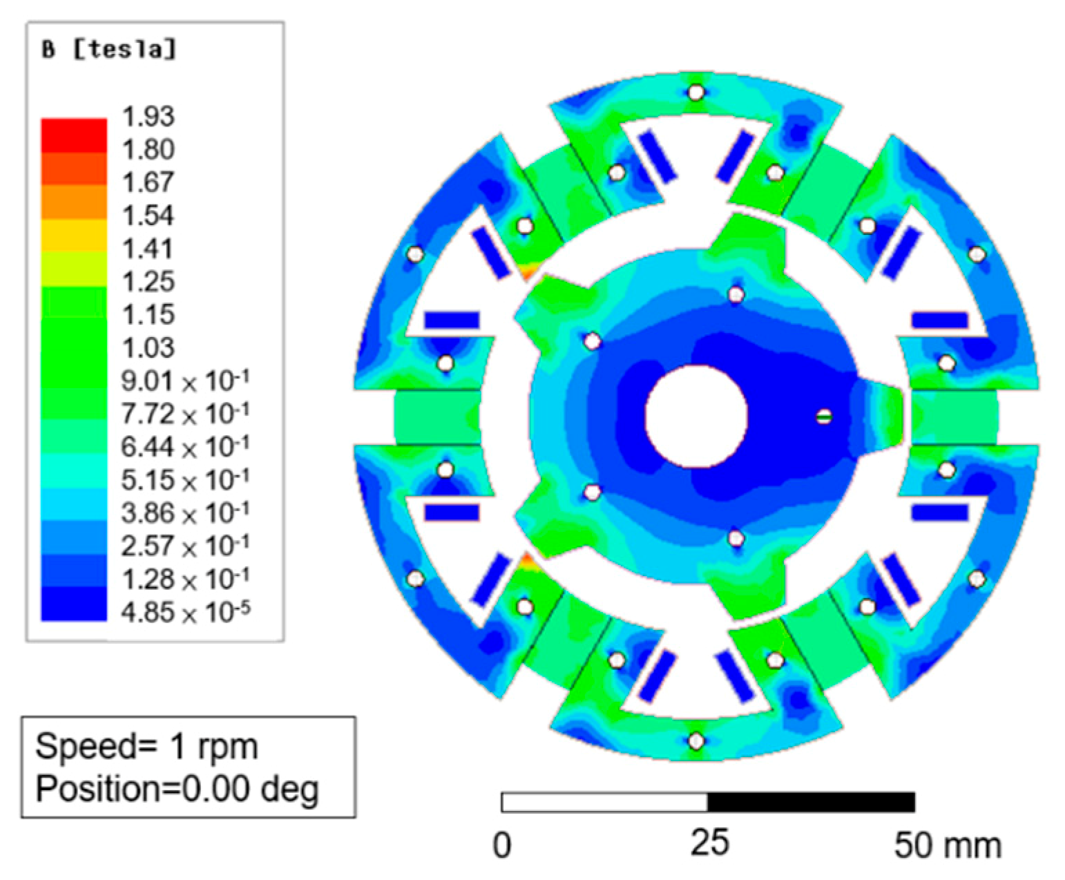 Sensors 20 03177 g007 Sensors 20 03177 g007