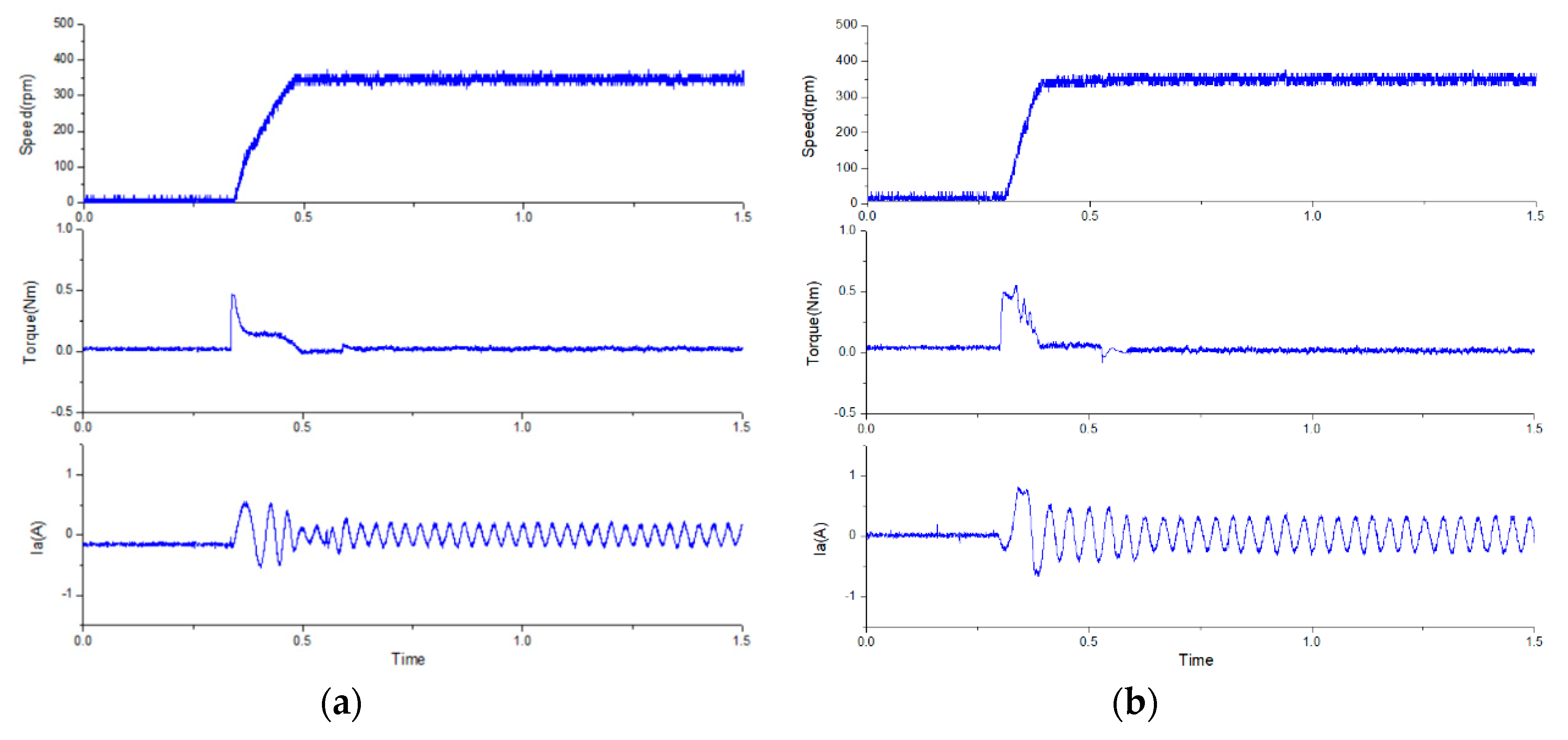 Sensors 20 03177 g012 Sensors 20 03177 g012