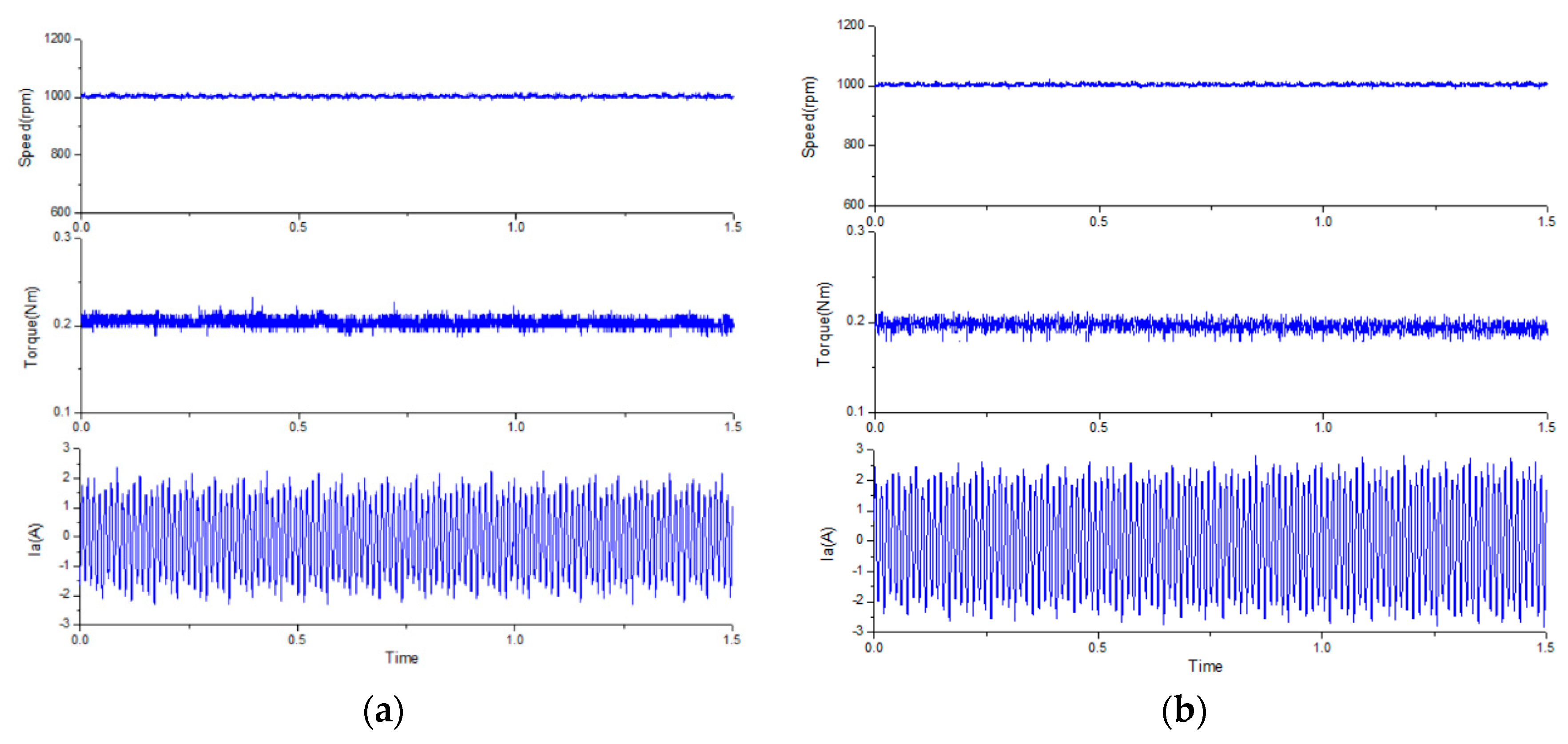 Sensors 20 03177 g013 Sensors 20 03177 g013